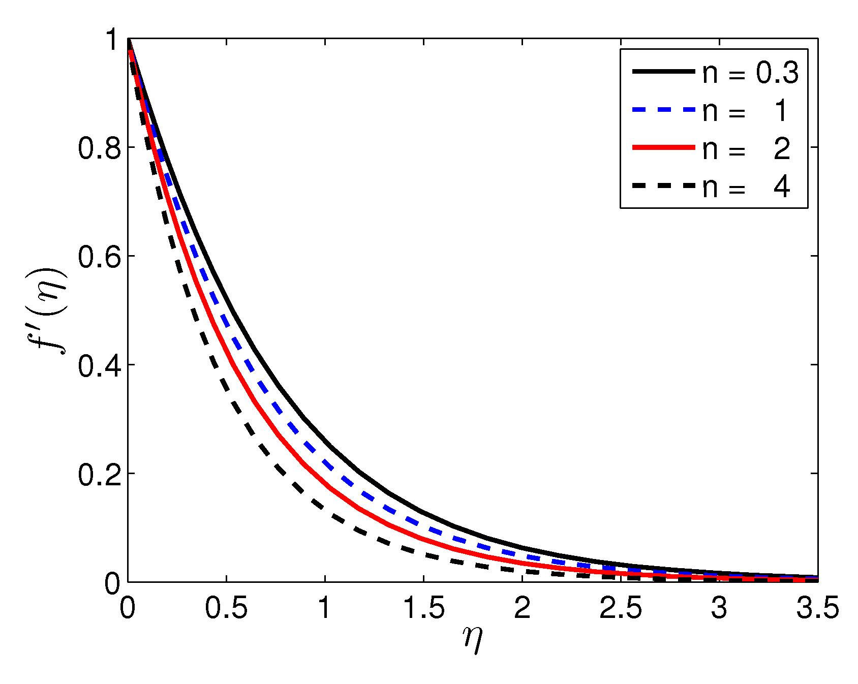 Entropy 19 00168 g006