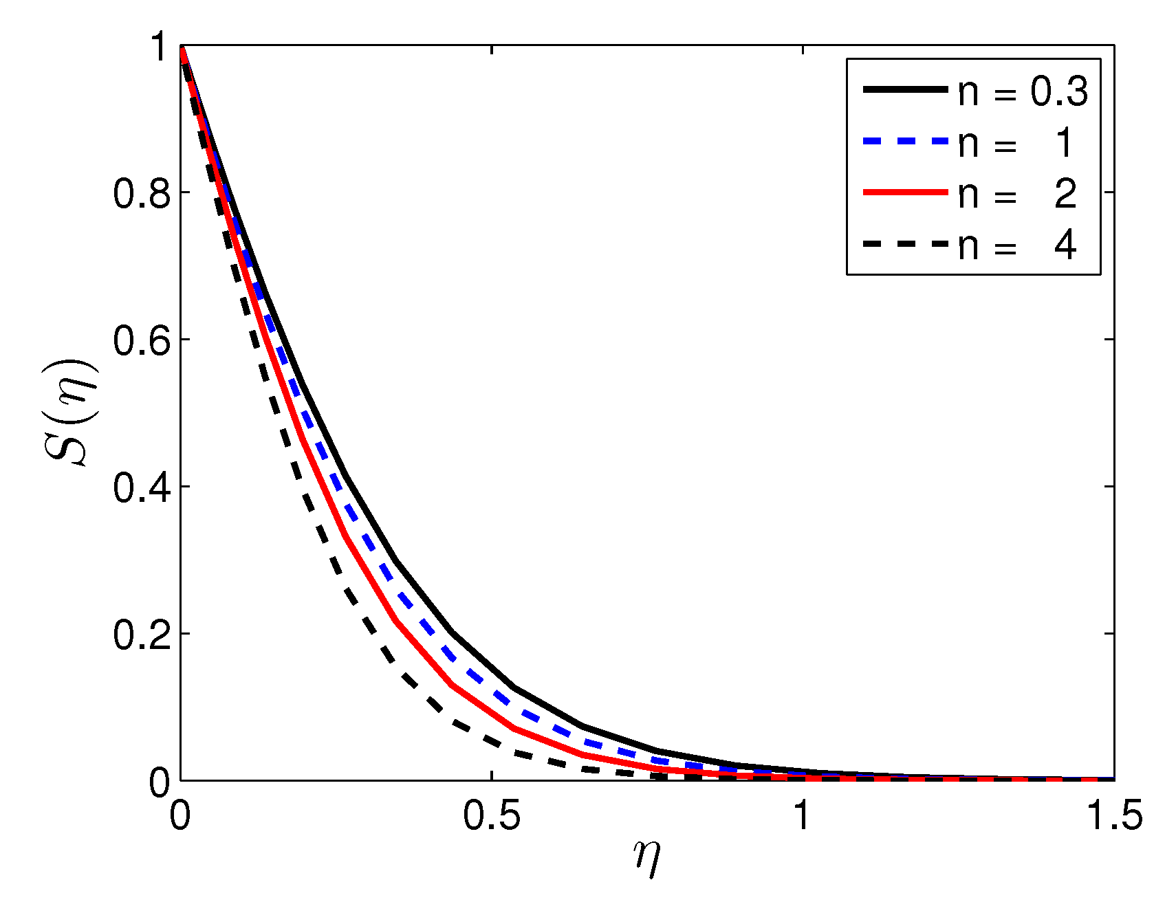 Entropy 19 00168 g008