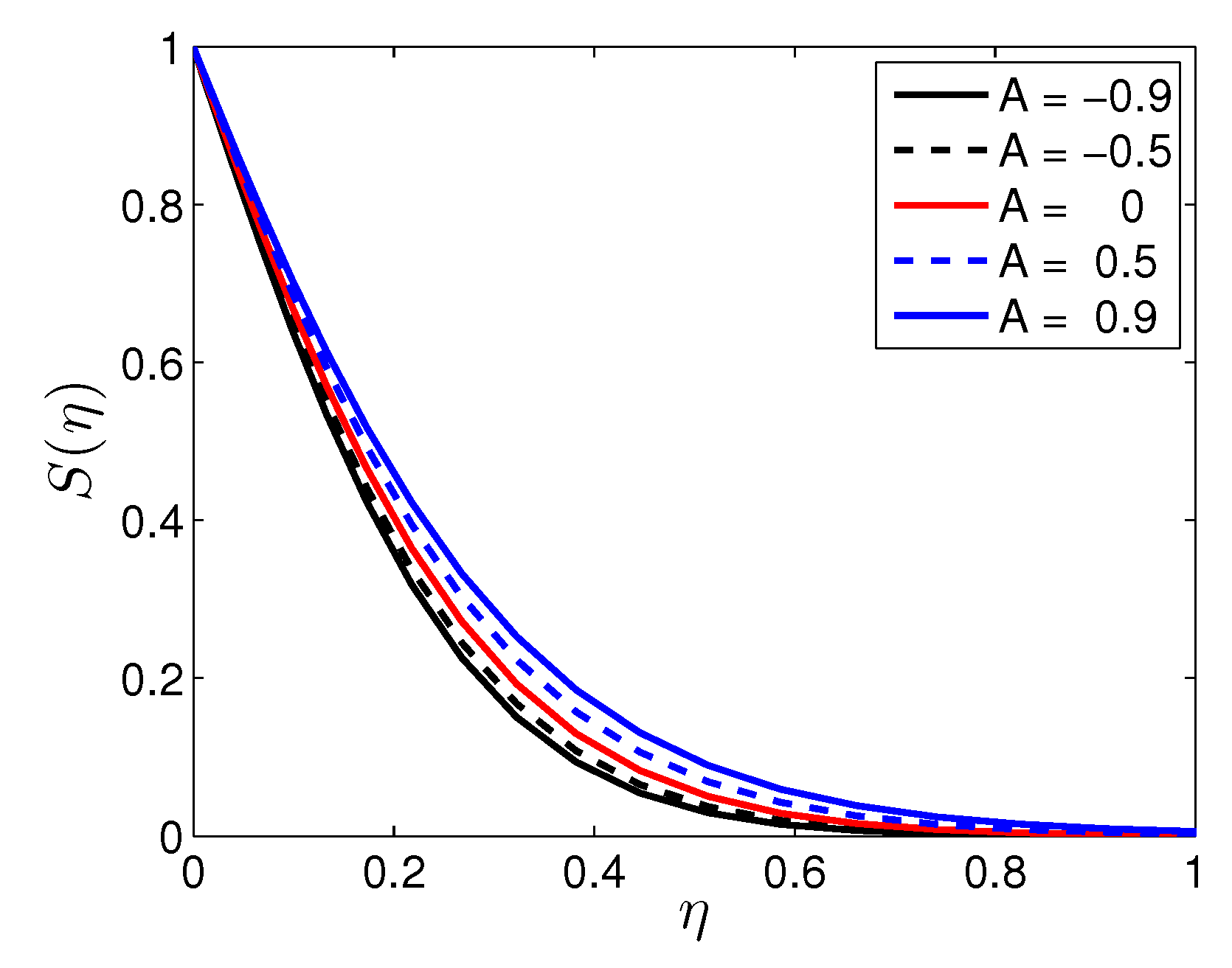 Entropy 19 00168 g010