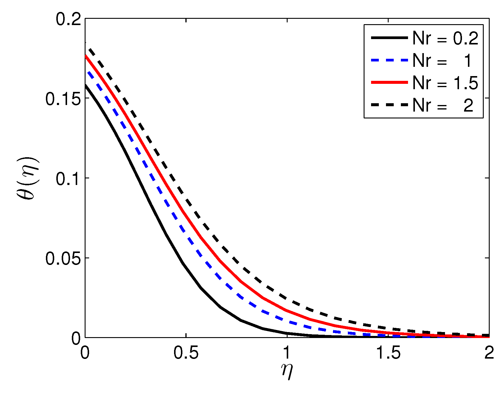 Entropy 19 00168 g013