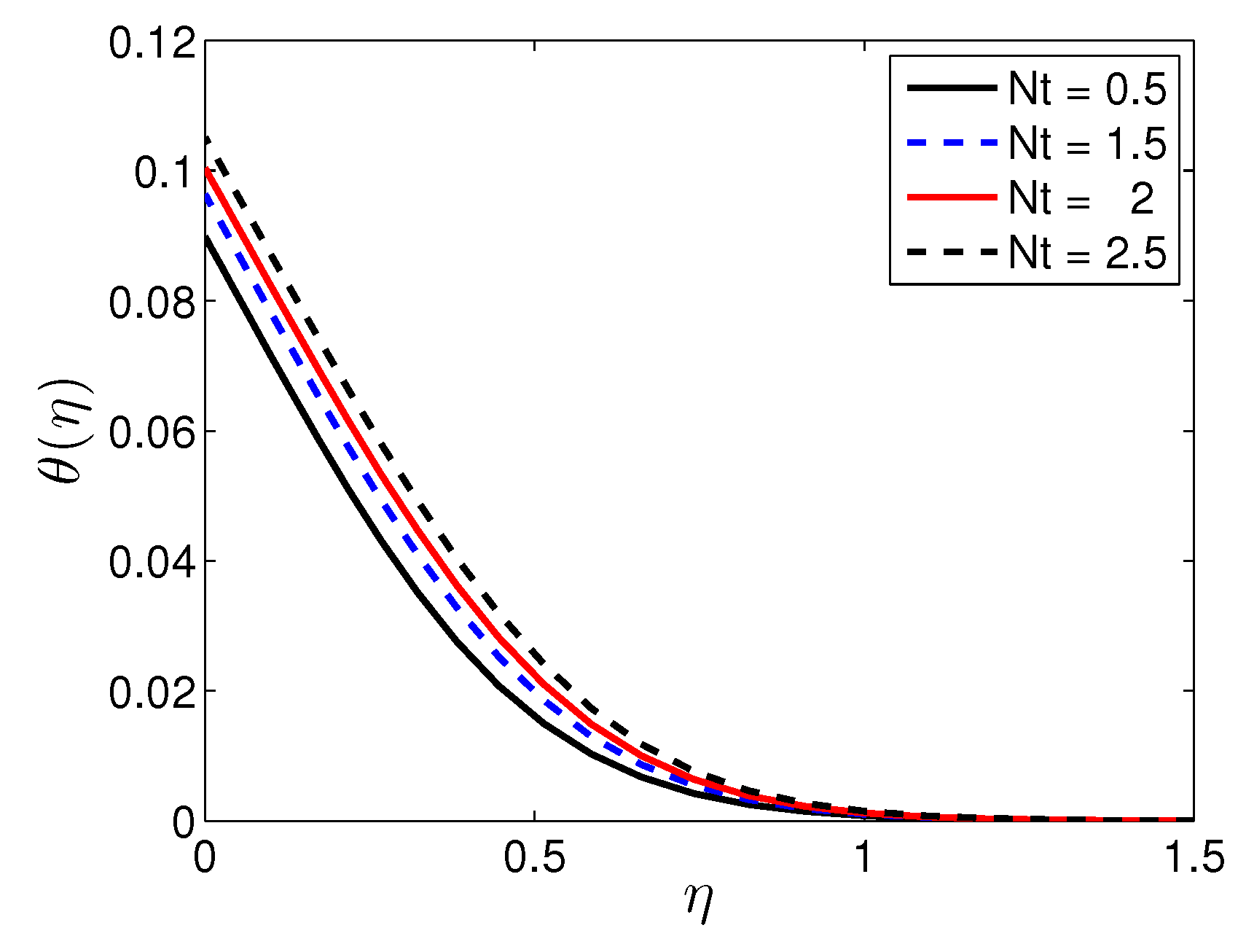 Entropy 19 00168 g015