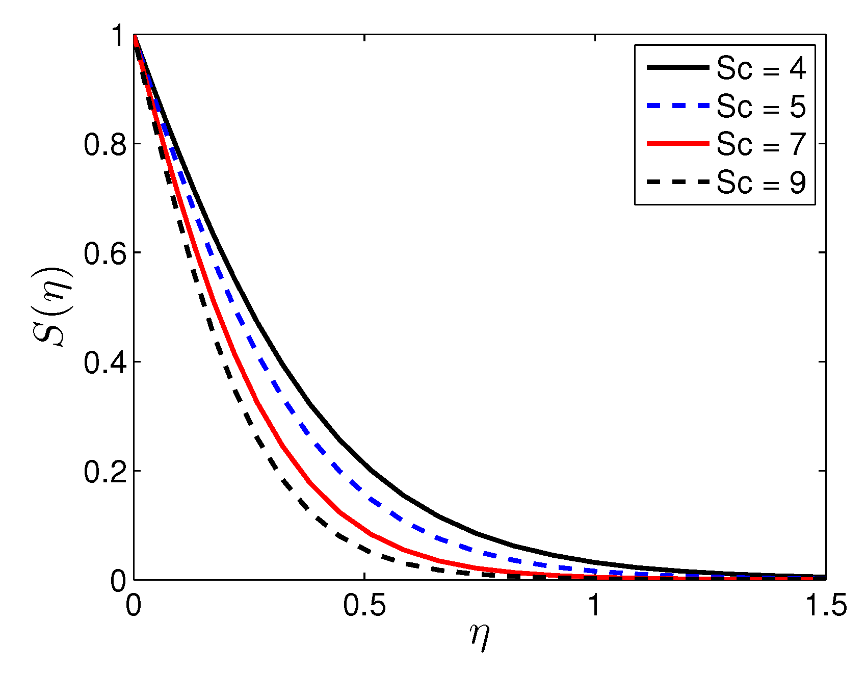 Entropy 19 00168 g016