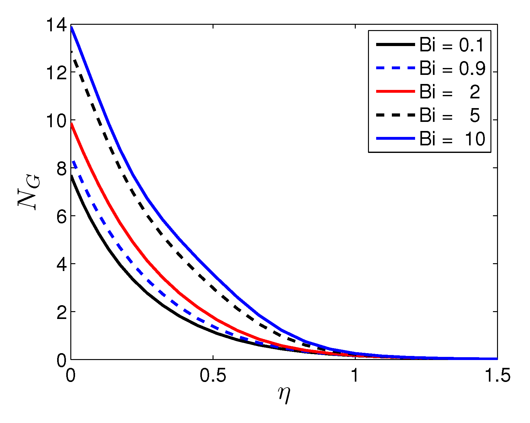 Entropy 19 00168 g027