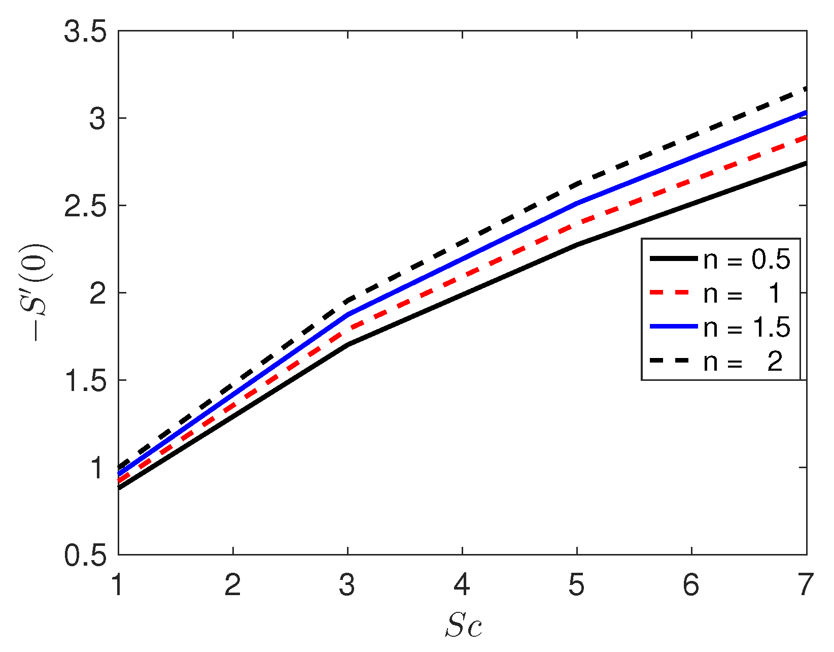 Entropy 19 00168 g030