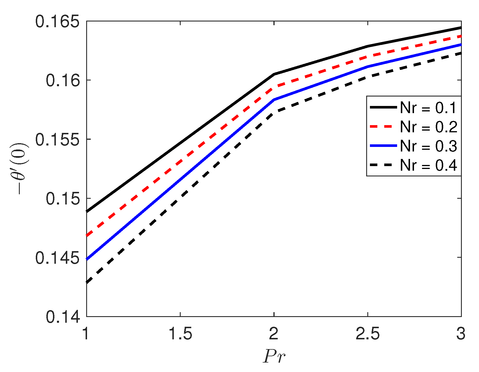 Entropy 19 00168 g031