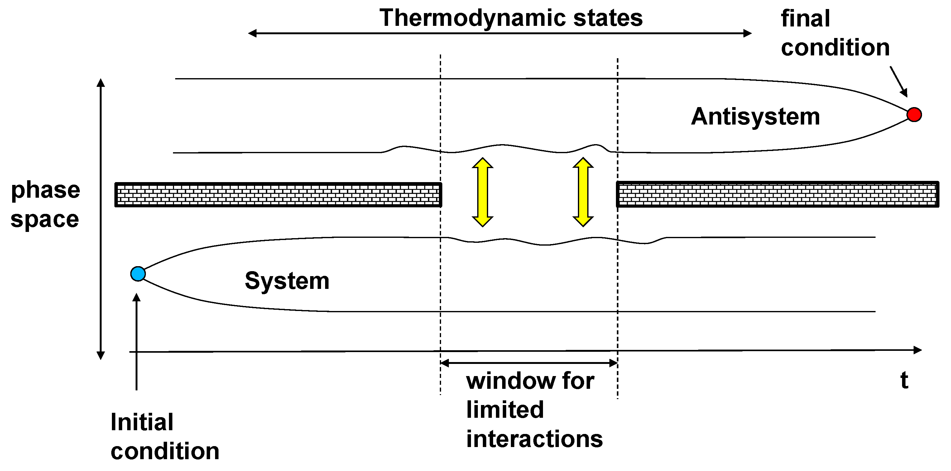 thermodynamics of borax essay View lab report - borax dissolution from chem 1212k at georgia tech thermodynamics of borax dissolution jaimisha patel lab partners: jeremy cooley and gabrielle hoffman 2/27/15 i did not copy this. thermodynamics of borax essay View lab report - borax dissolution from chem 1212k at georgia tech thermodynamics of borax dissolution jaimisha patel lab partners: jeremy cooley and gabrielle hoffman 2/27/15 i did not copy this.