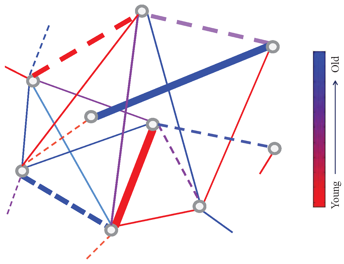 Entropy 19 00246 g001