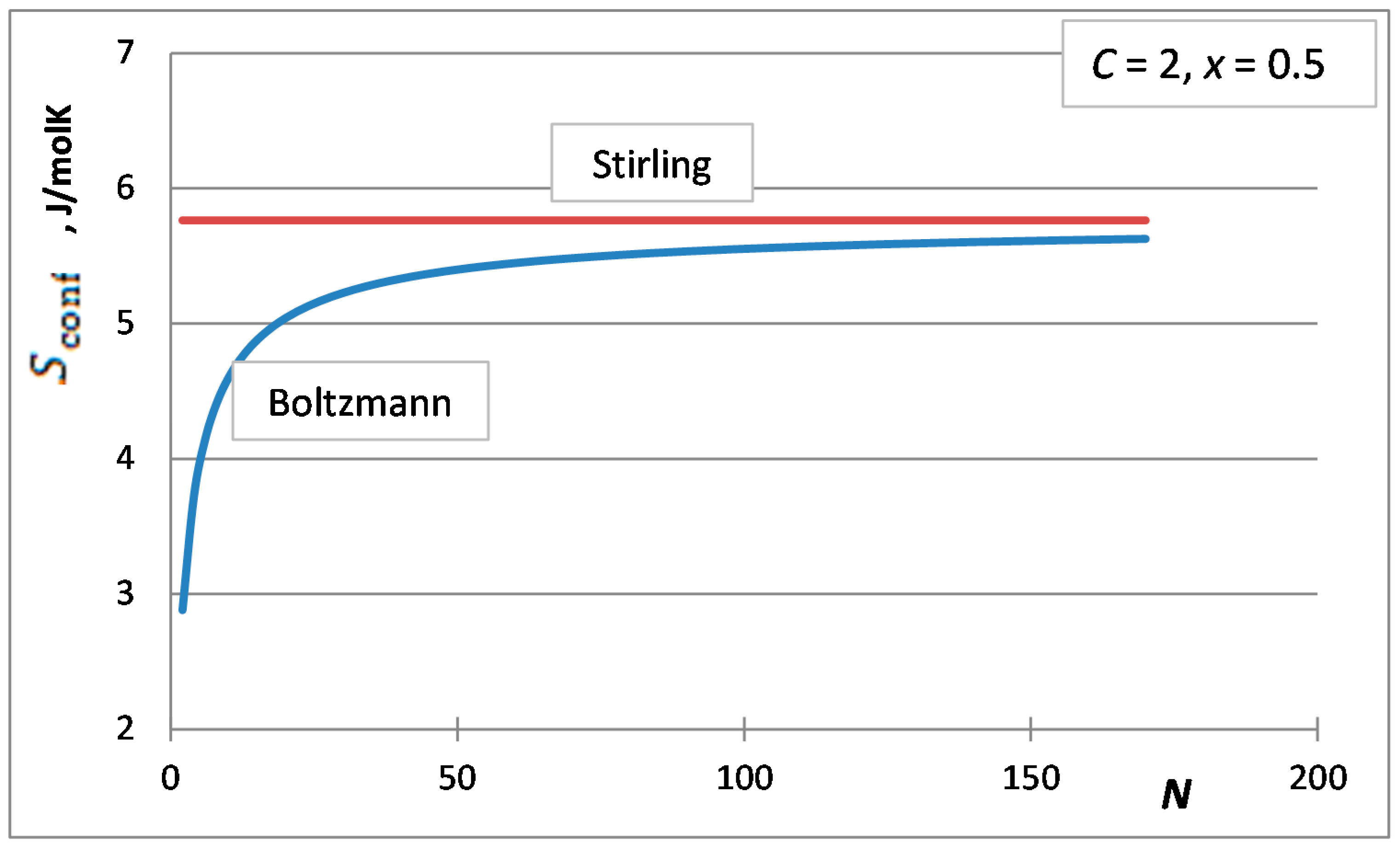 Entropy 19 00248 g001