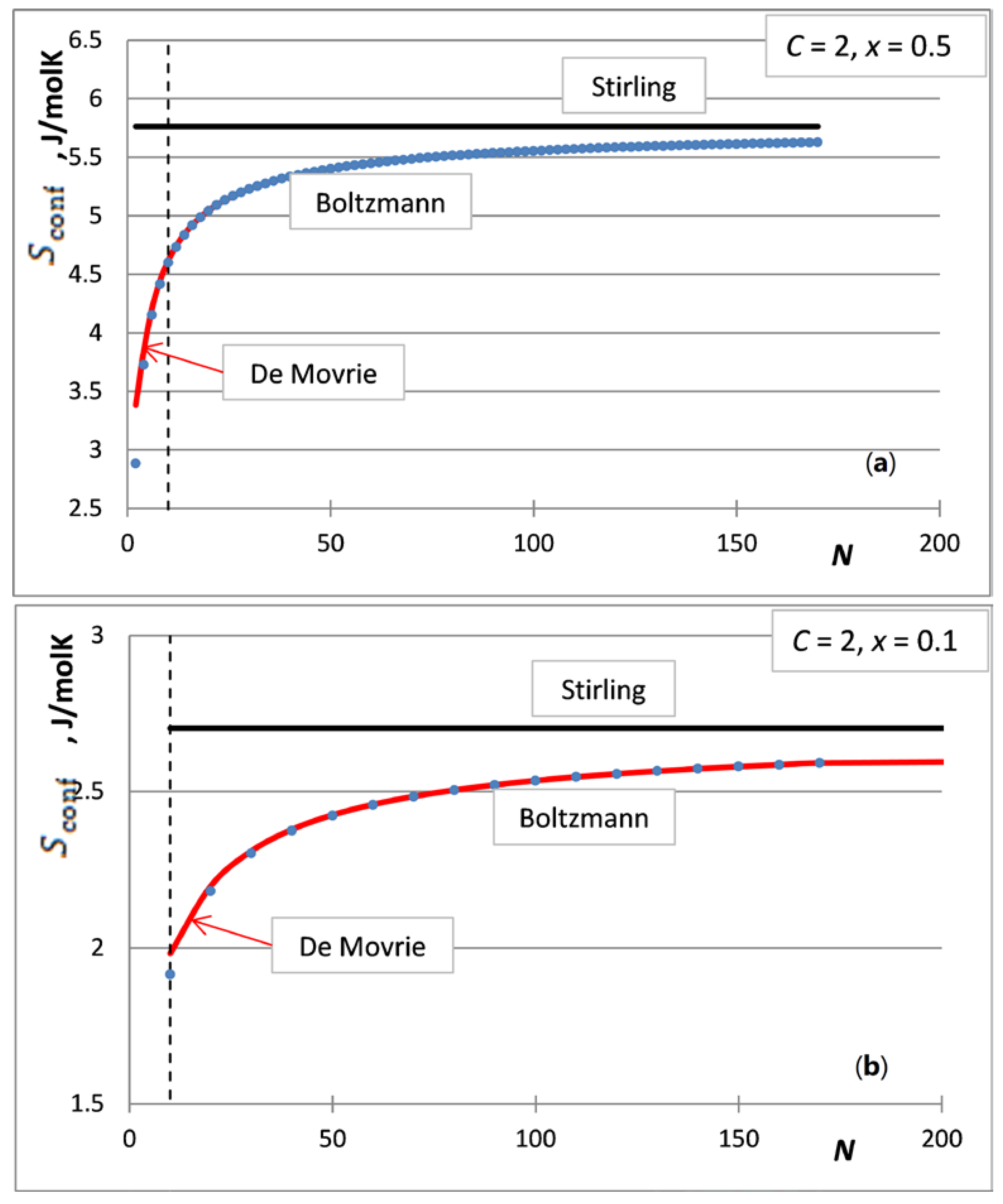 Entropy 19 00248 g004