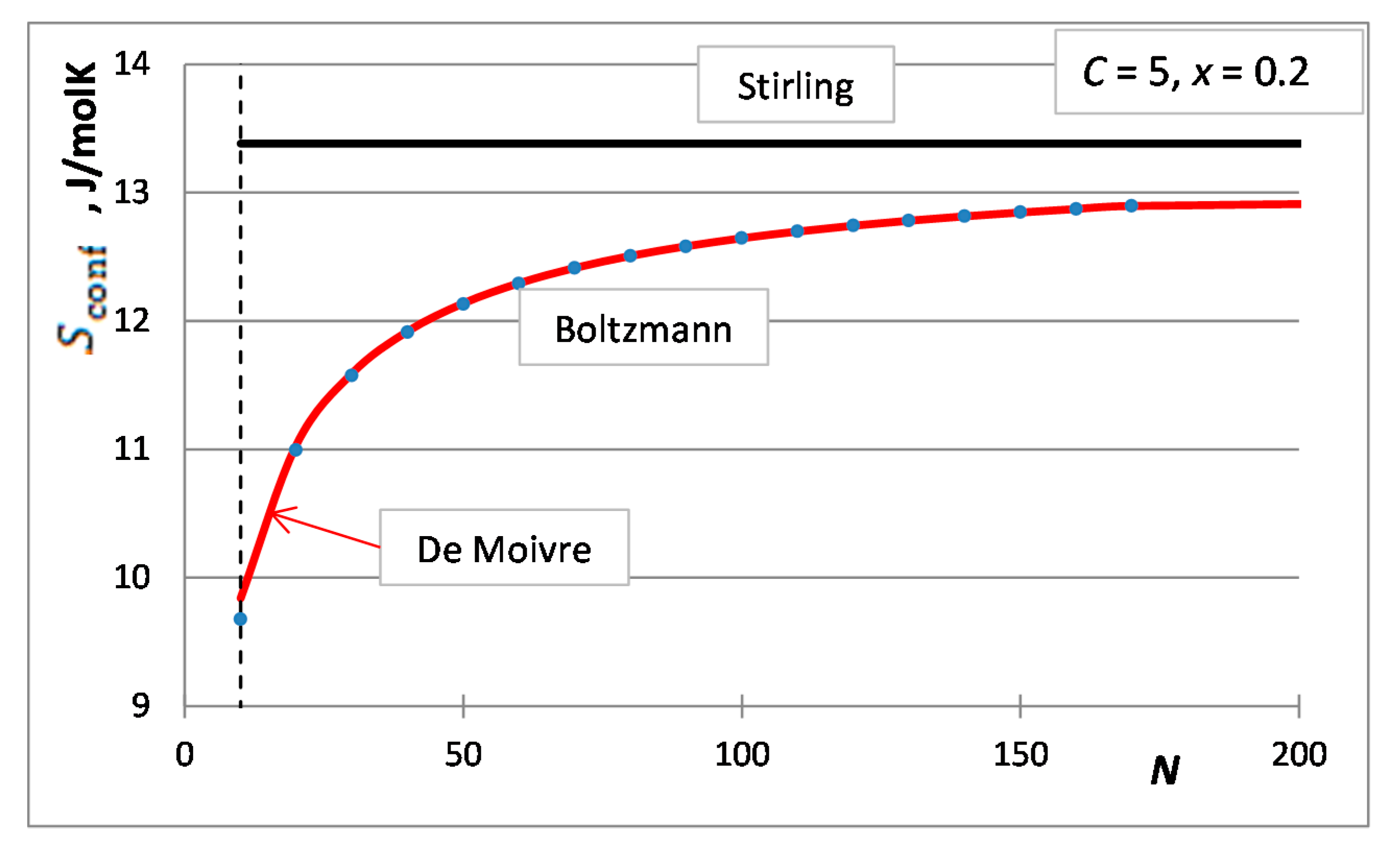 Entropy 19 00248 g005