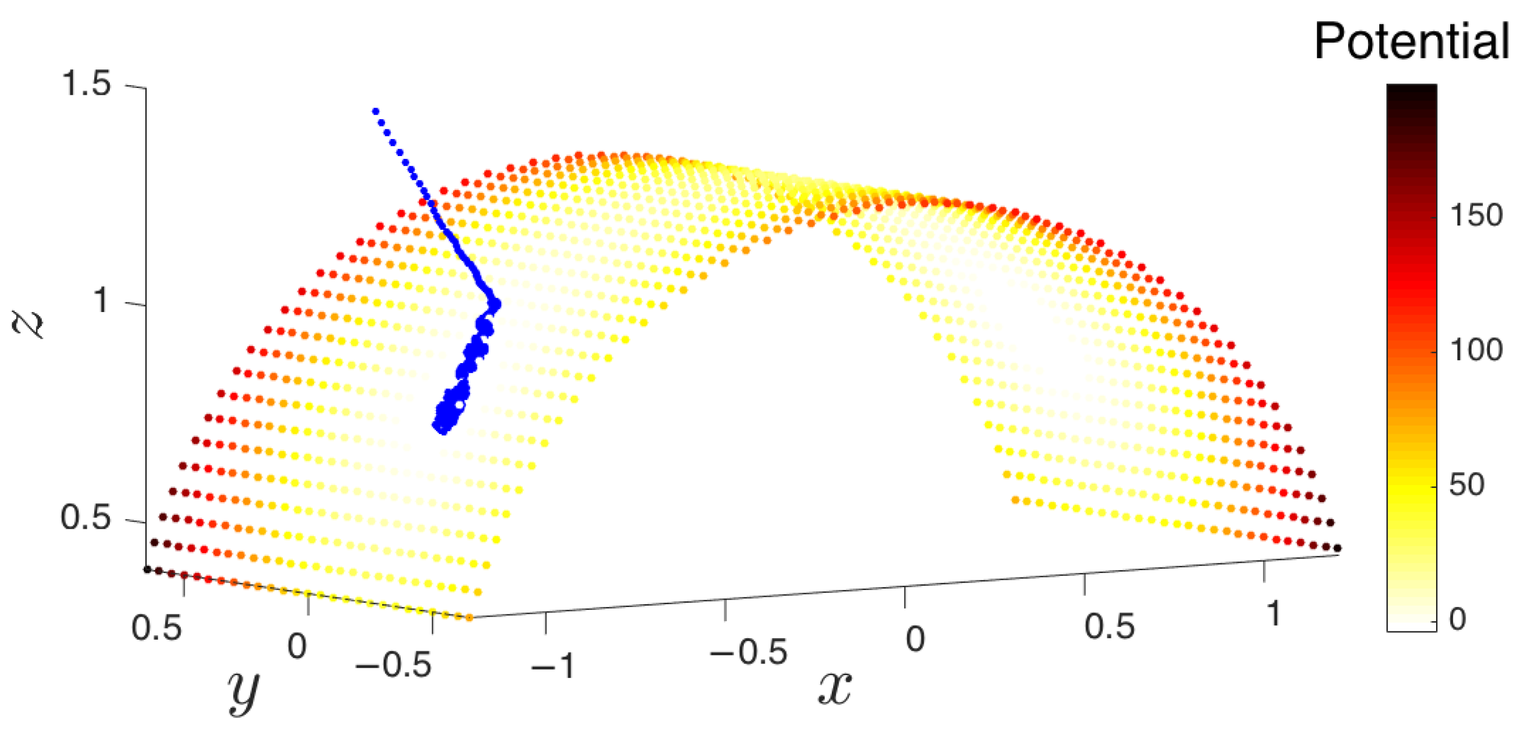 Entropy 19 00294 g005