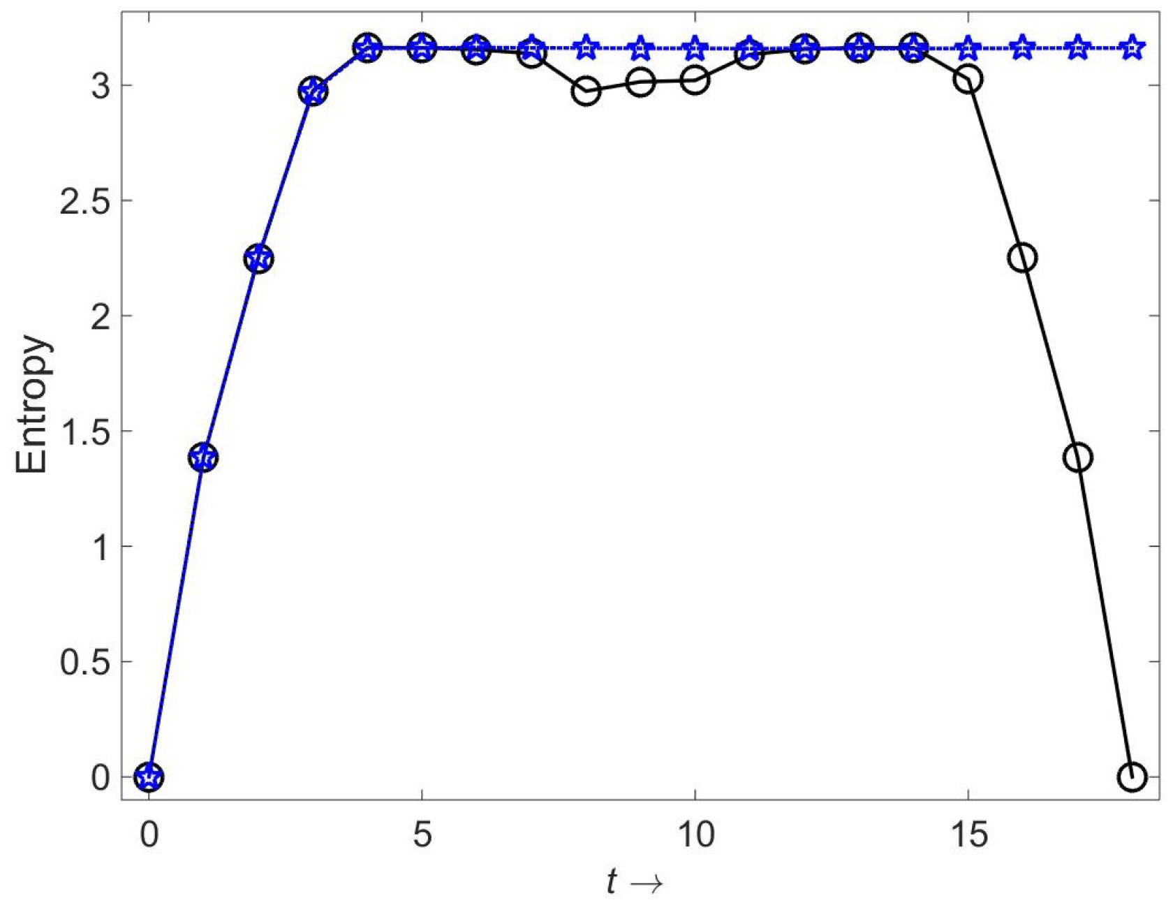 download an introduction to algebra being the