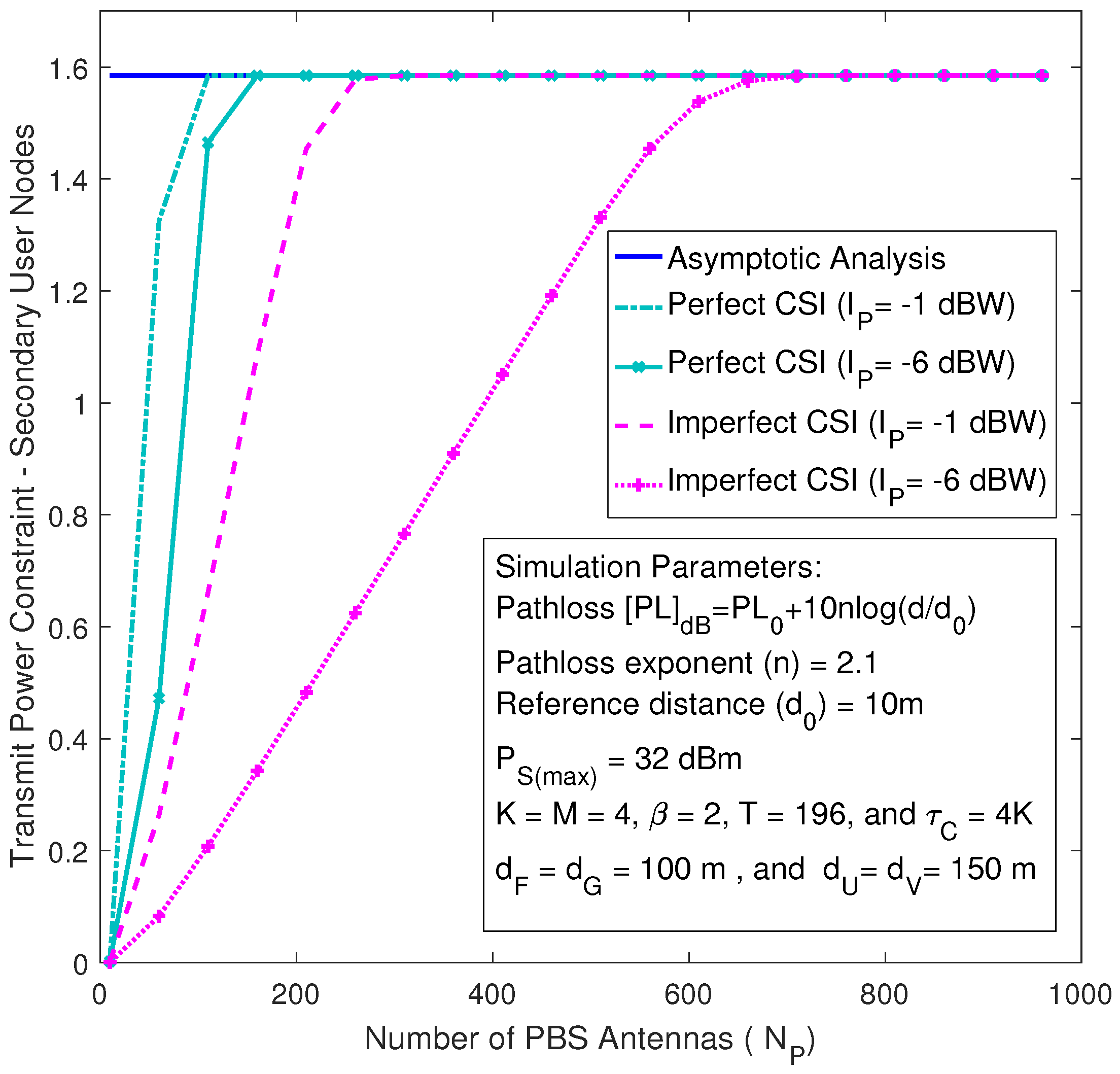 Entropy 19 00349 g003