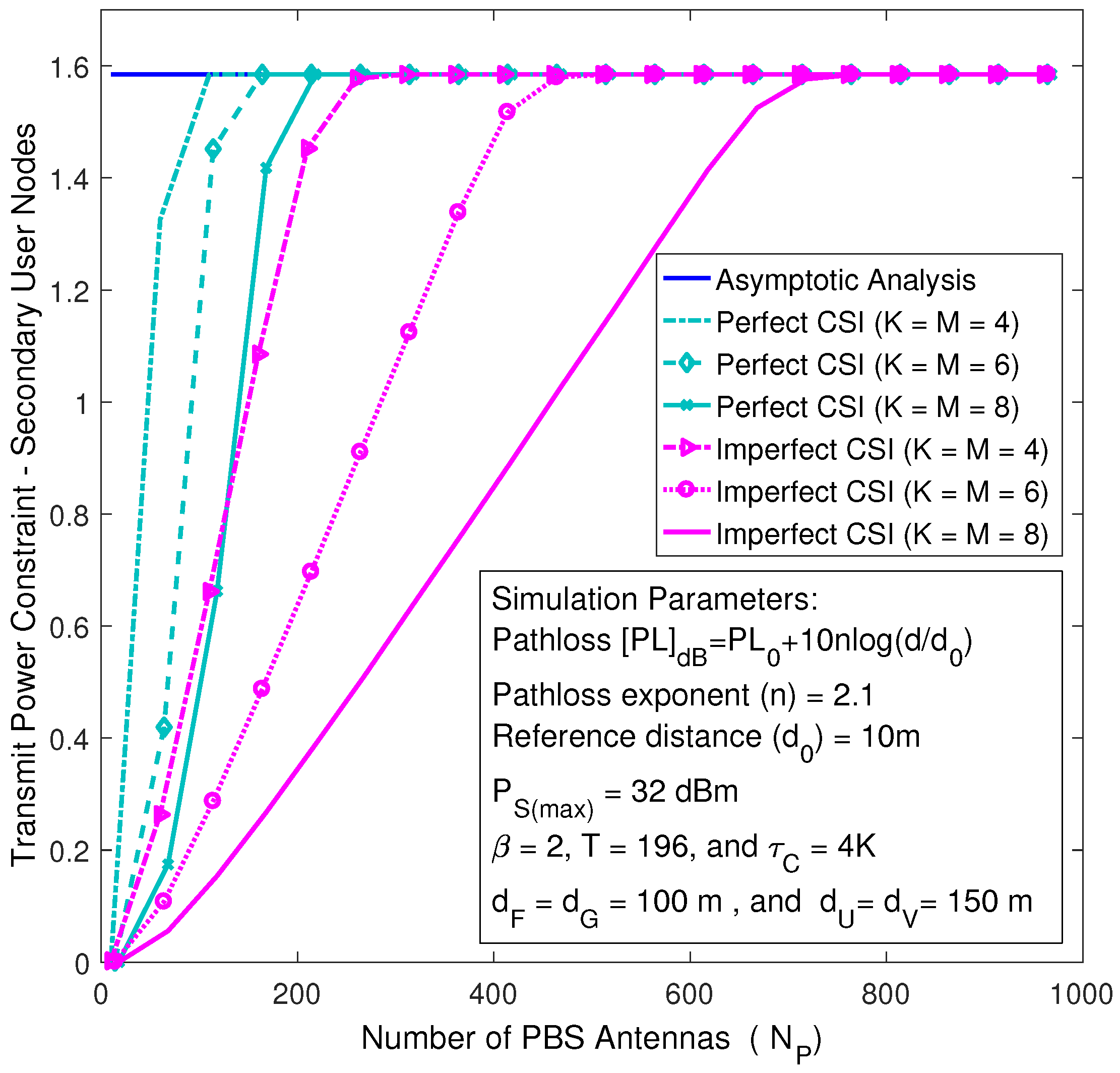 Entropy 19 00349 g004