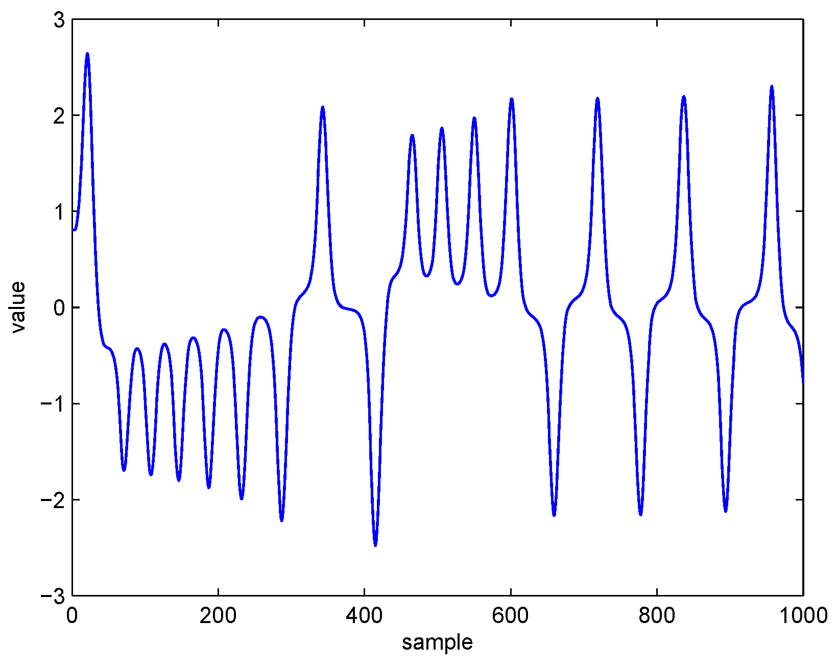 Entropy 19 00365 g002