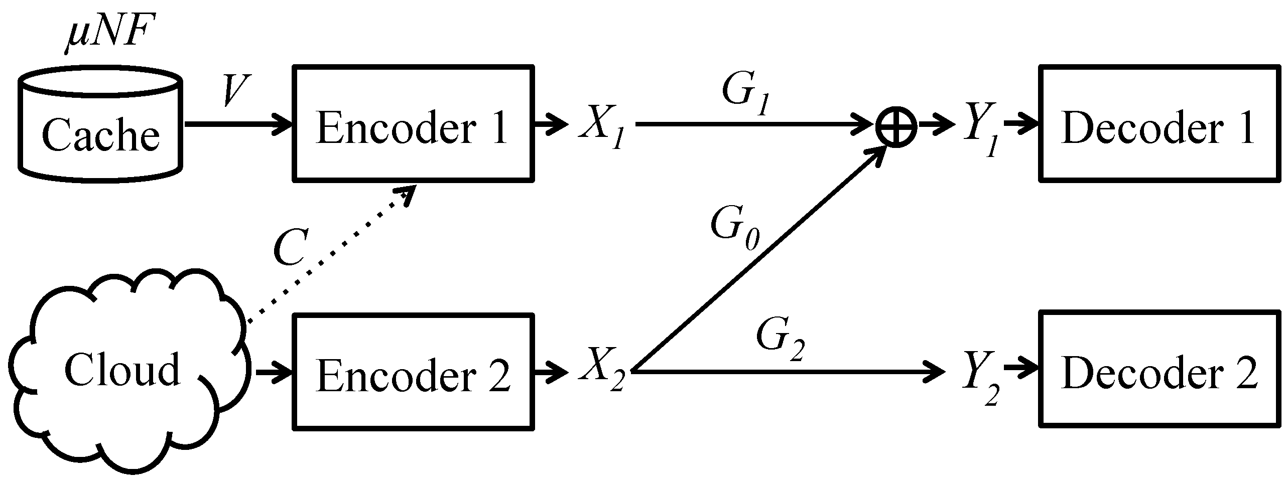 Entropy 19 00366 g001
