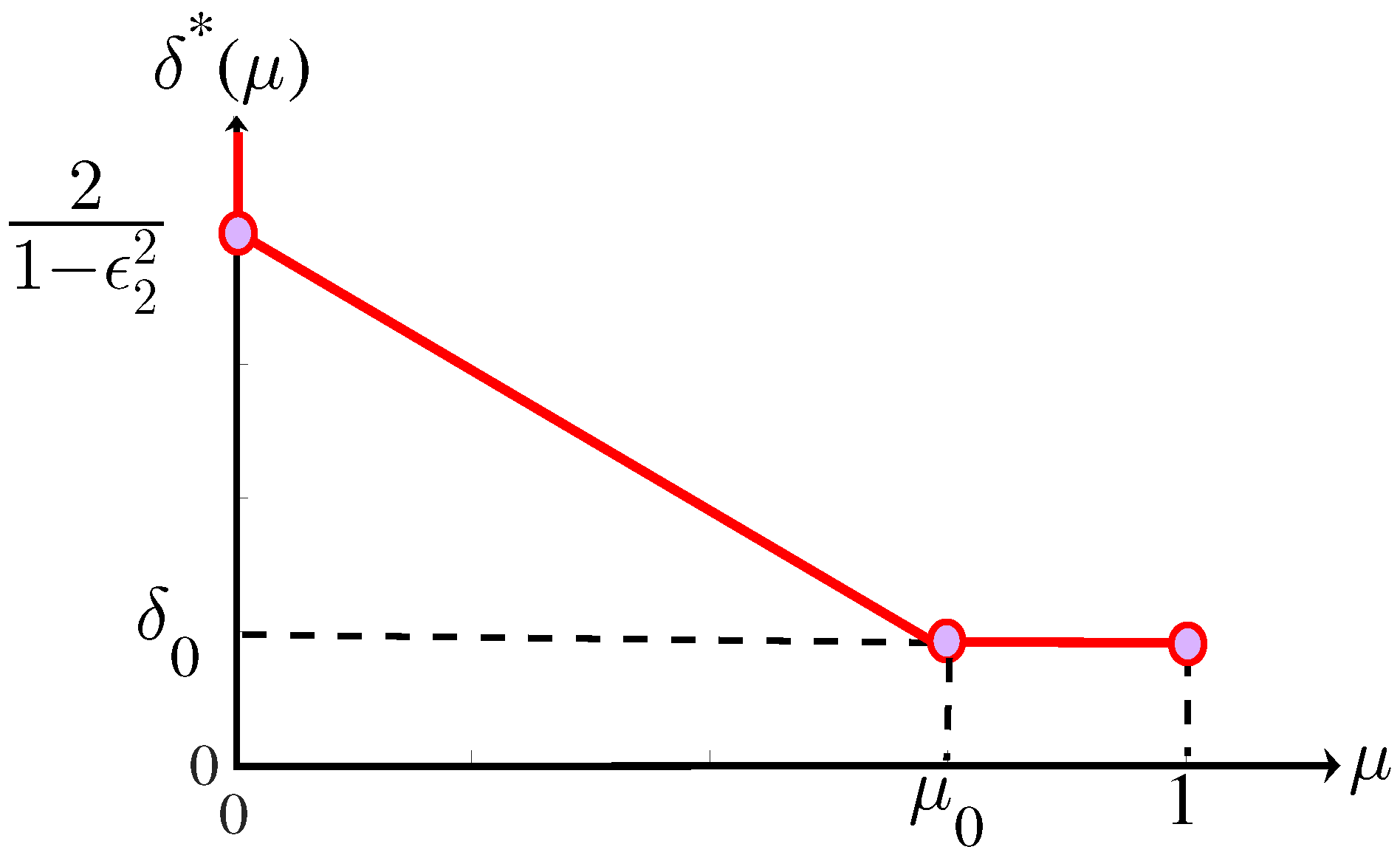 Entropy 19 00366 g003