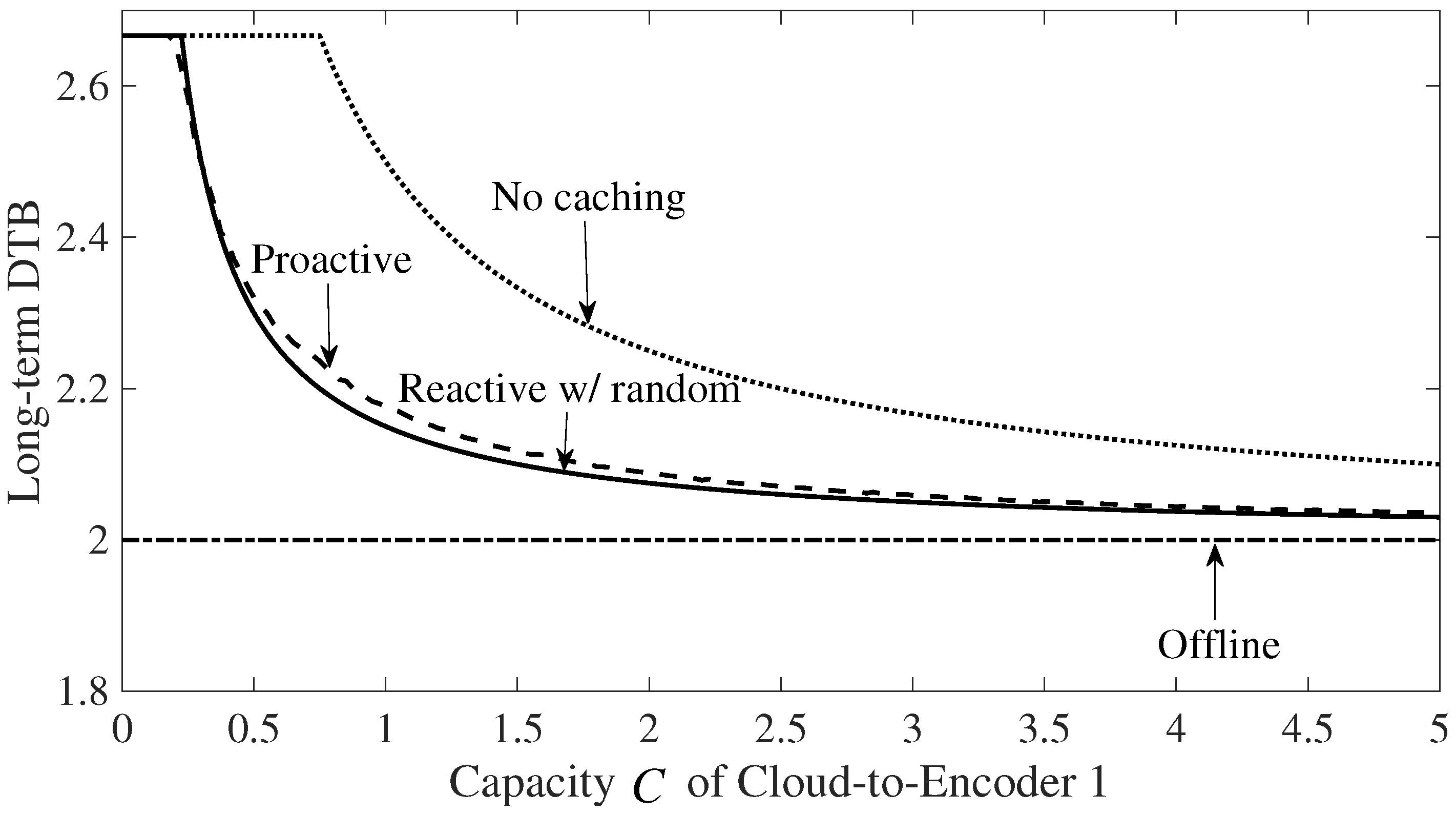 Entropy 19 00366 g005