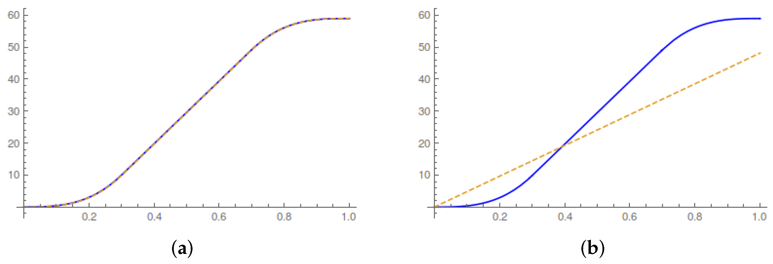 Entropy 19 00379 g005