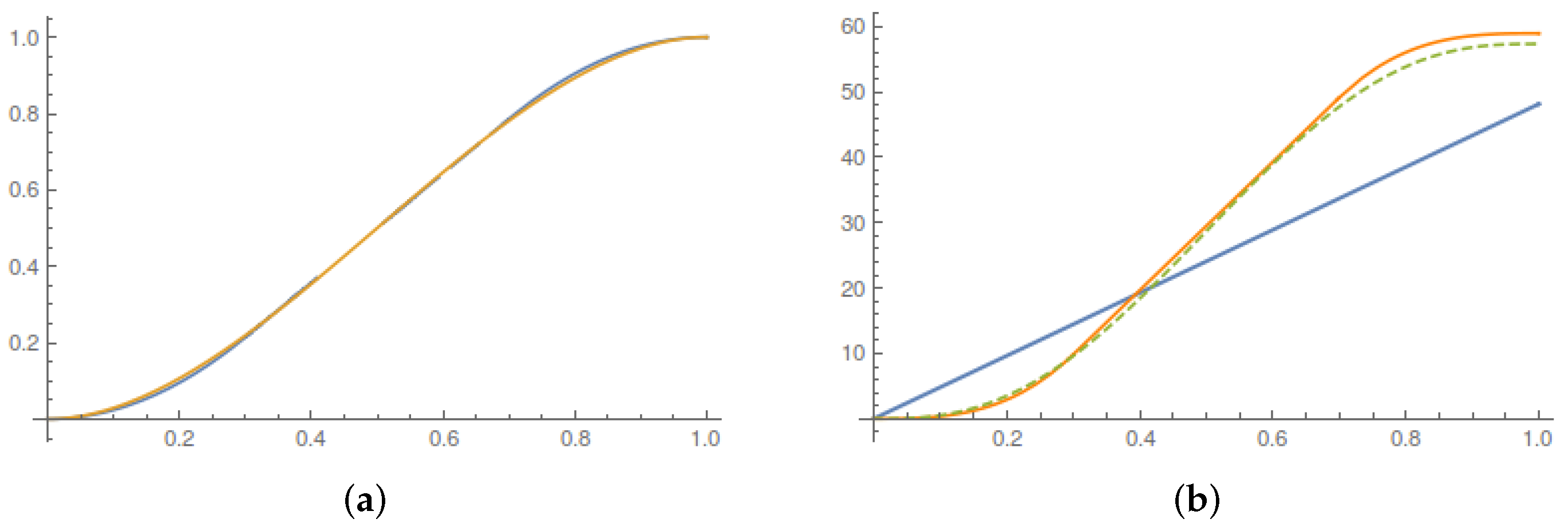 Entropy 19 00379 g006