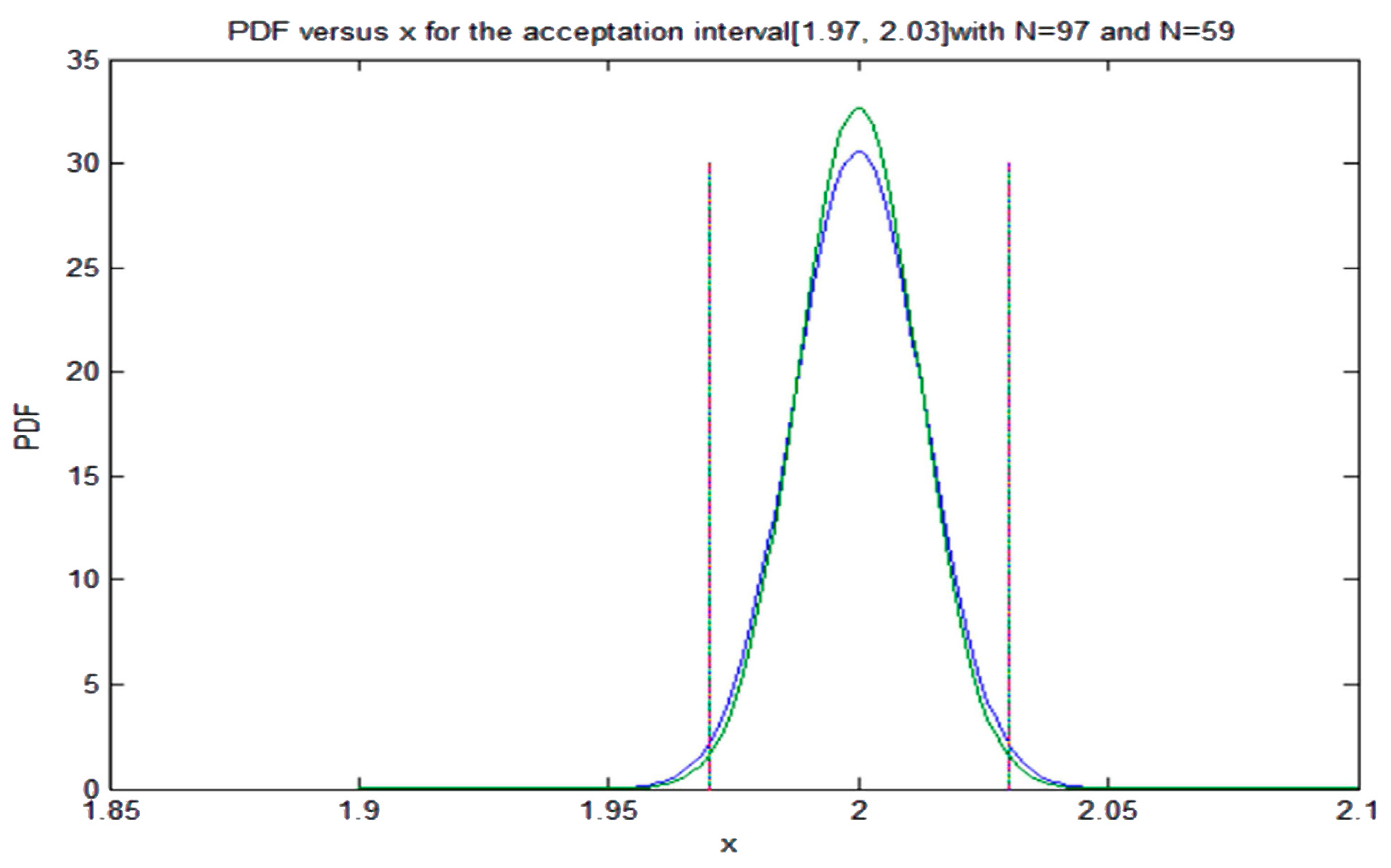 http://visionometry.co.uk/book.php?q=download-coping-with-aging-2006/