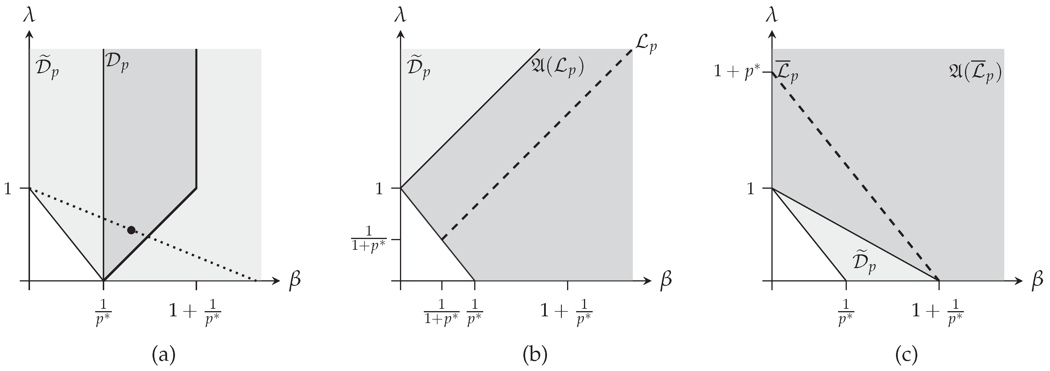 Entropy 19 00493 g002