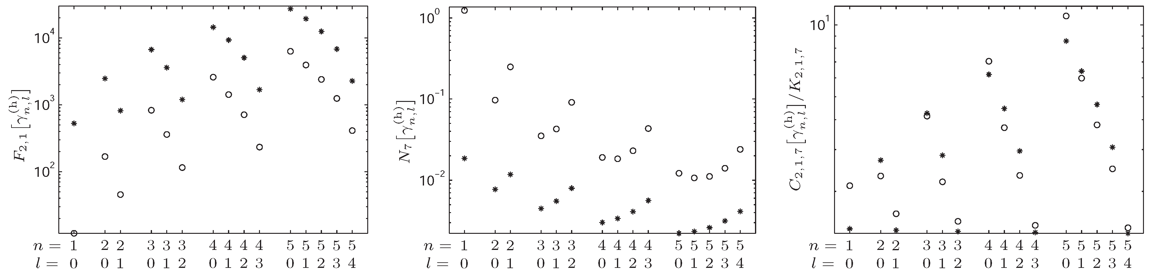 Entropy 19 00493 g005
