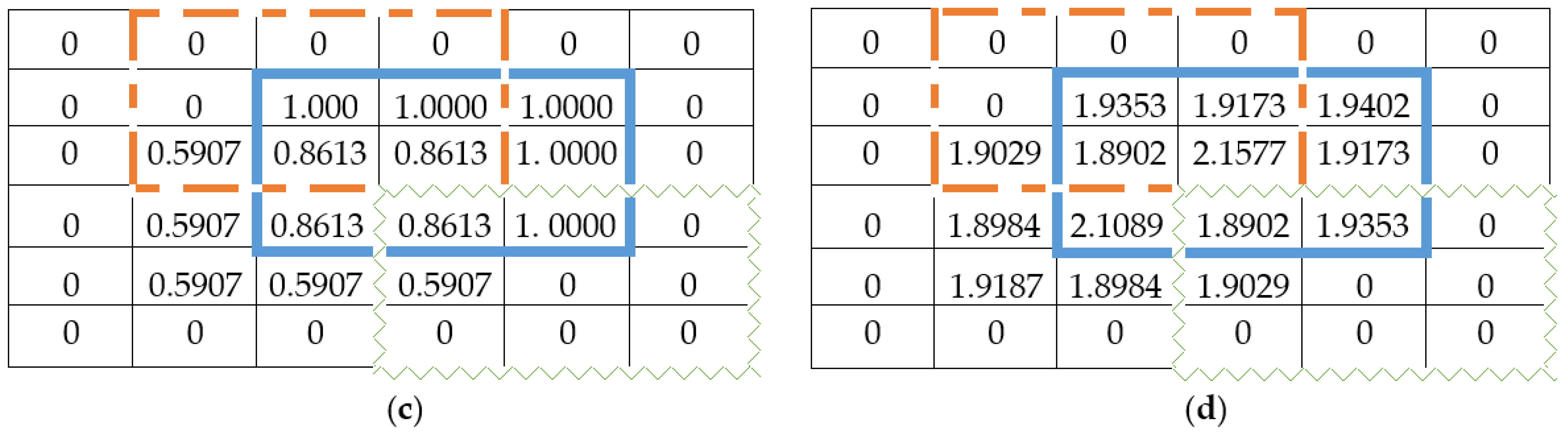 Entropy 19 00578 g001b