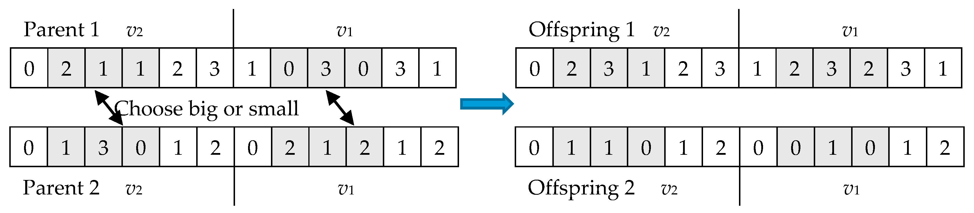 Entropy 19 00578 g003