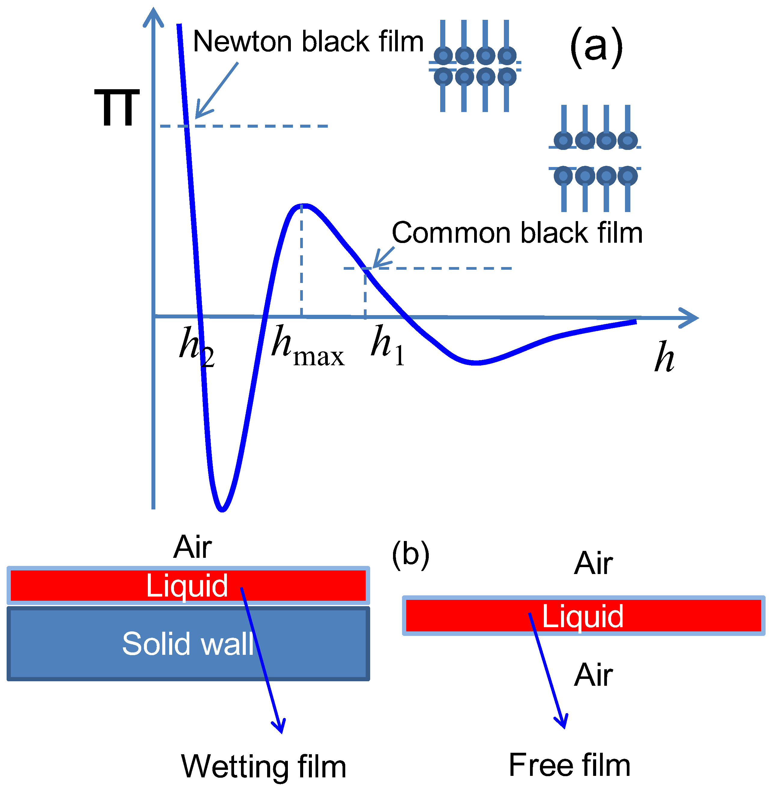APPLIED SURFACE THERMODYNAMICS EBOOK DOWNLOAD APPLIED SURFACE THERMODYNAMICS EBOOK DOWNLOAD