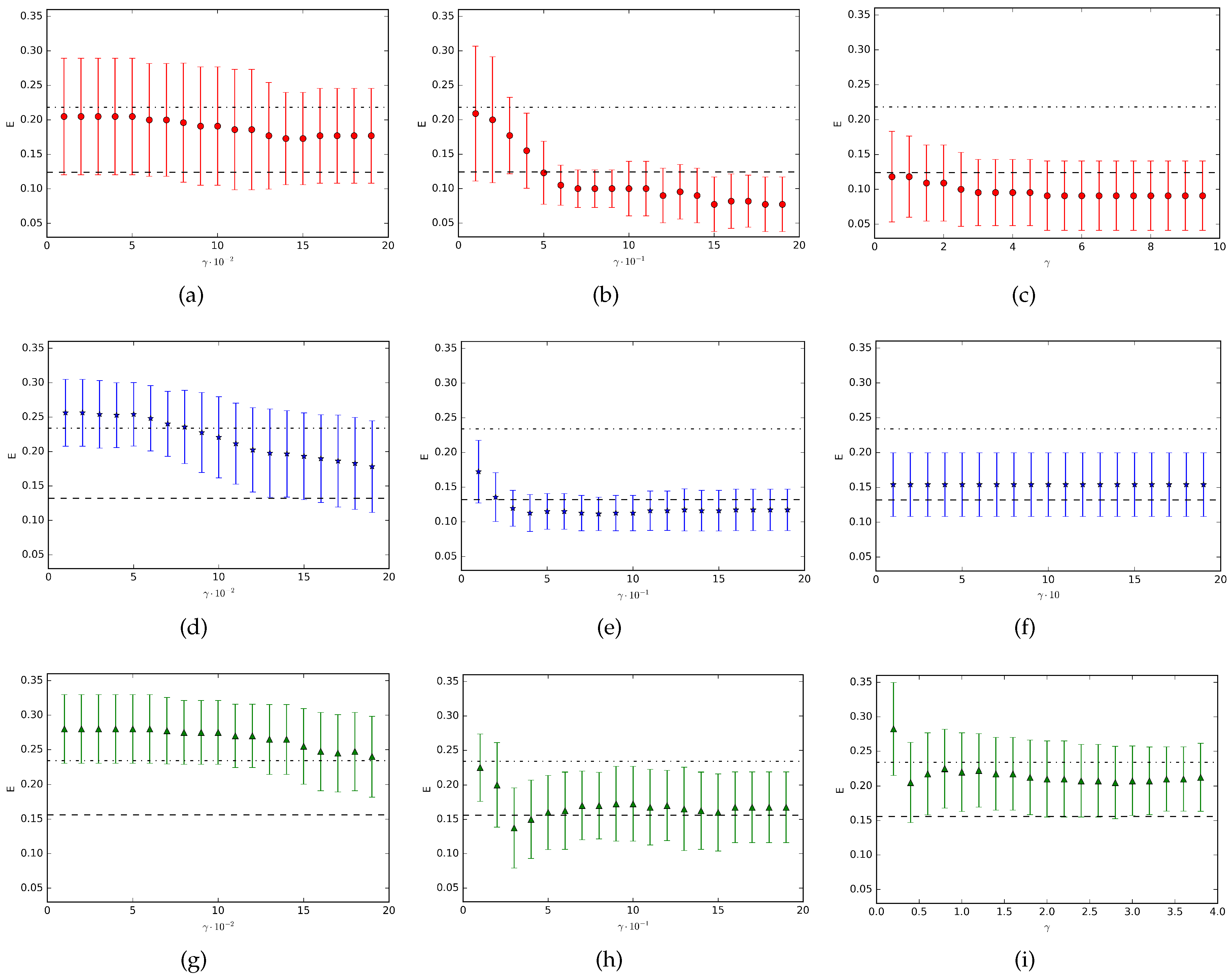 Minisum Hyperspheres: 51 (Springer Optimization and Its Applications)