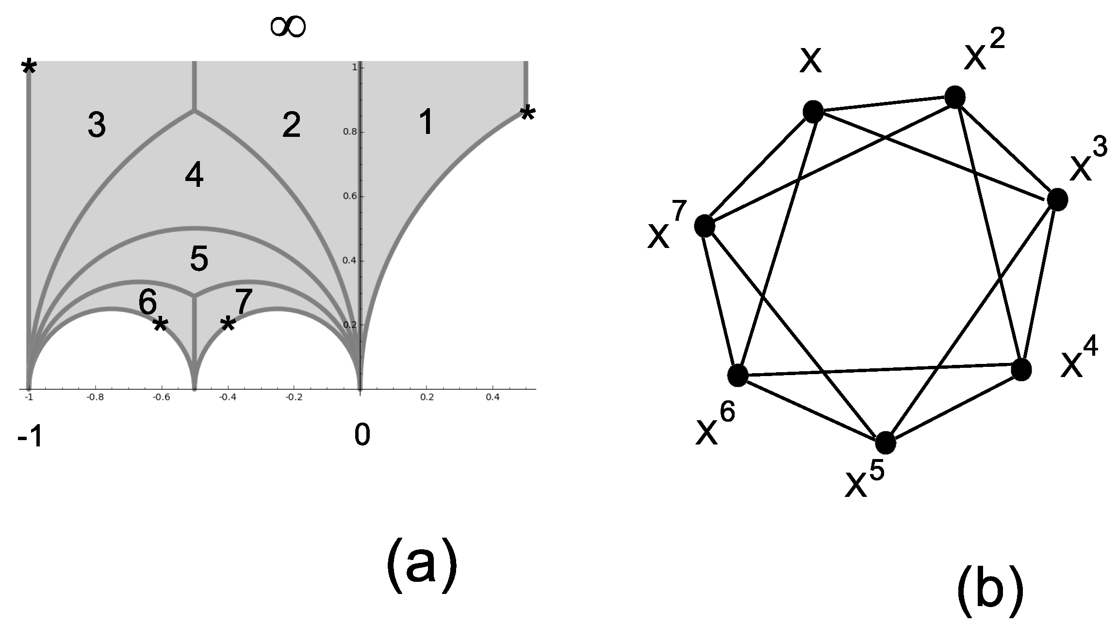 Entropy 20 00016 g005