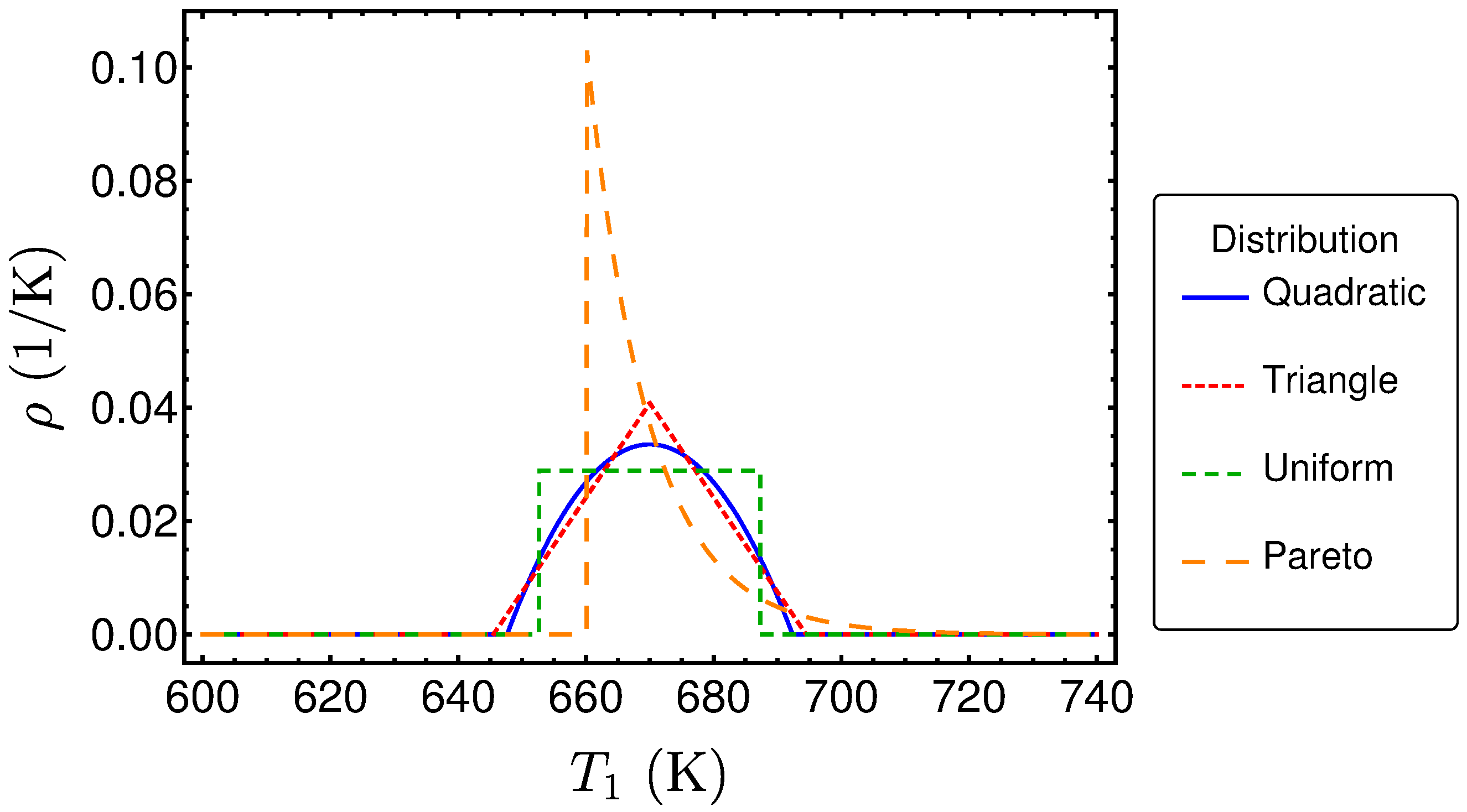 Entropy 20 00052 g003