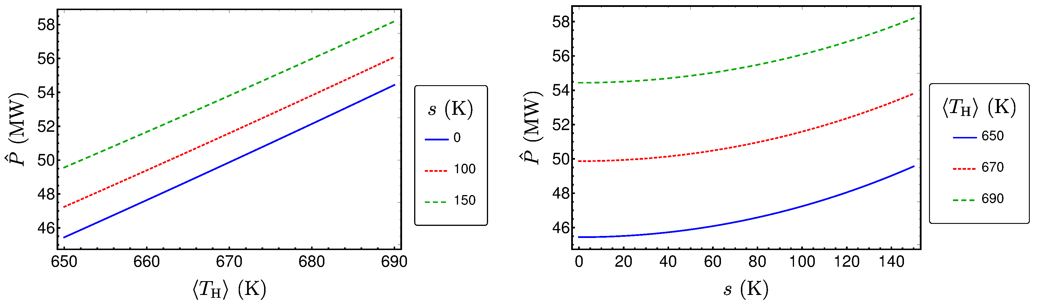 Entropy 20 00052 g004