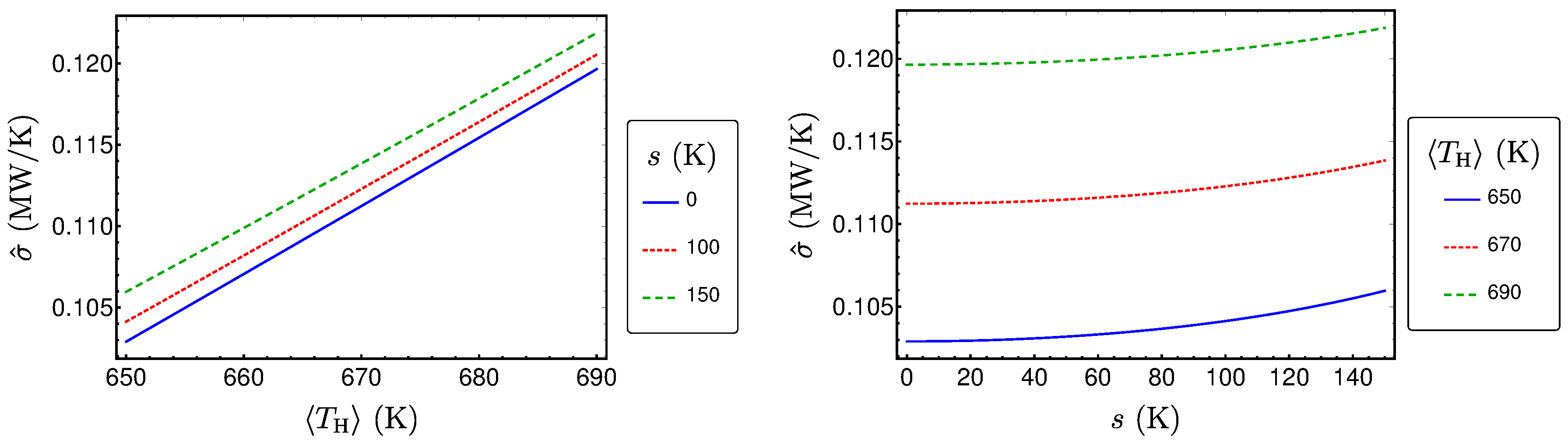 Entropy 20 00052 g006