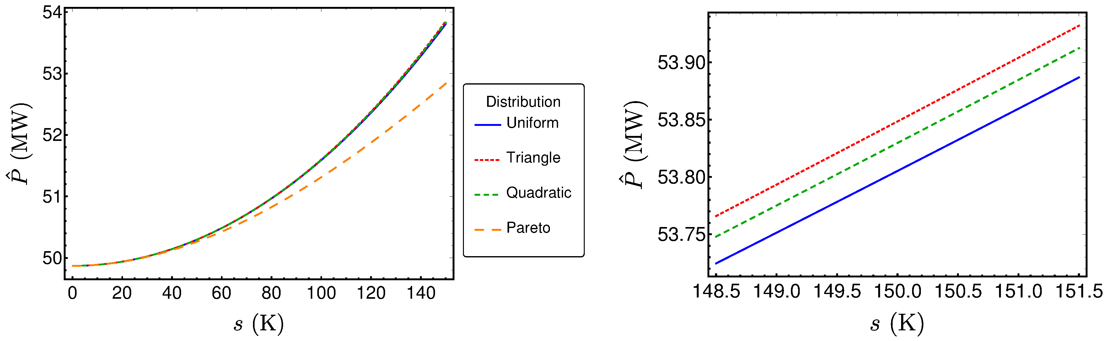 Entropy 20 00052 g007