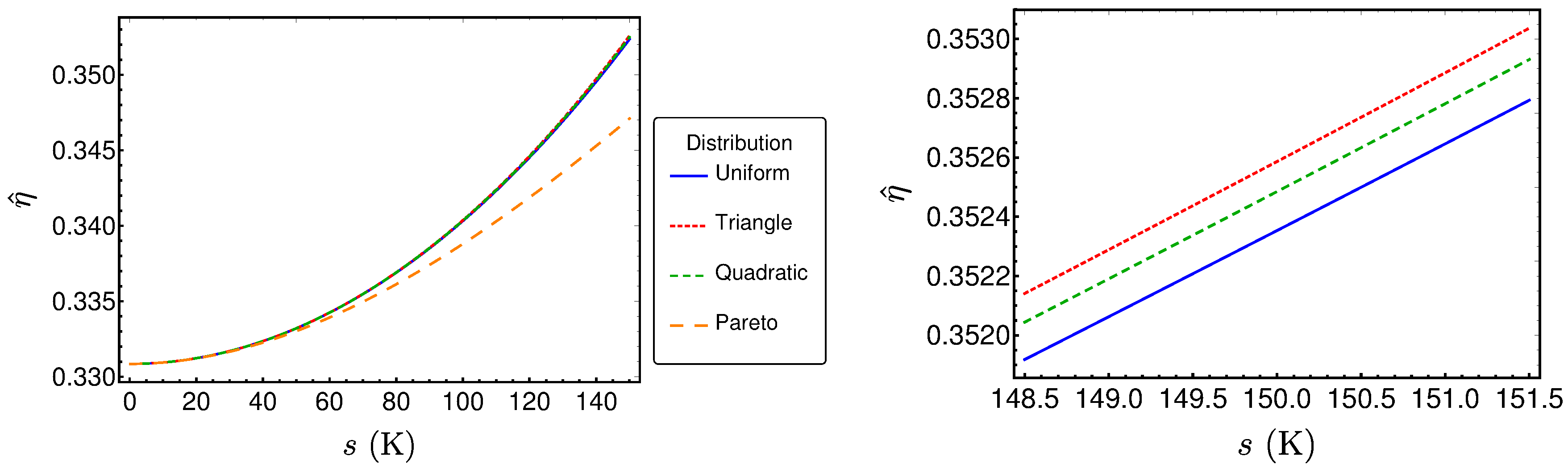 Entropy 20 00052 g008