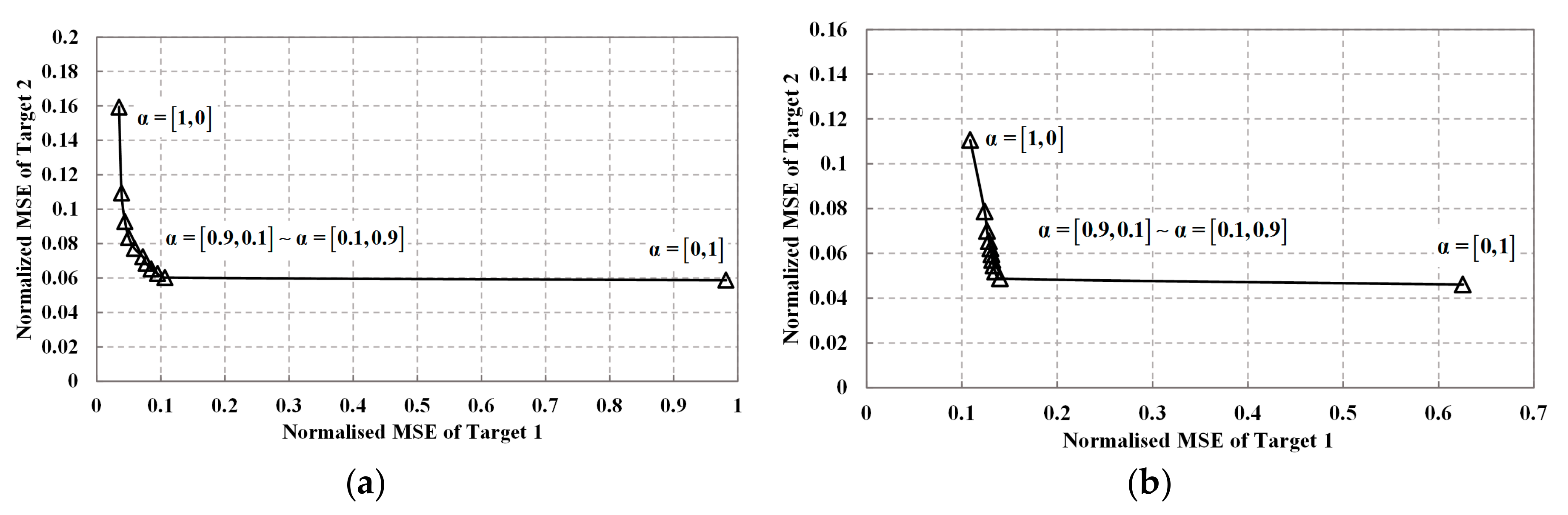 waveform com