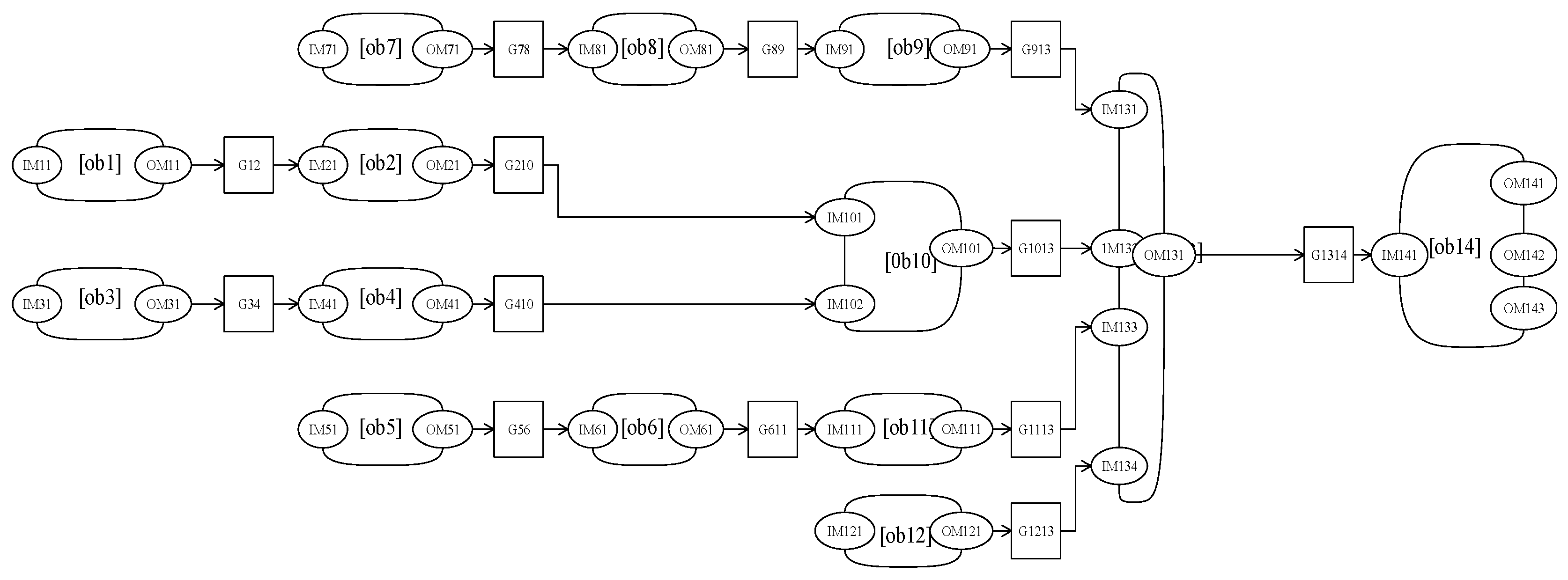 Entropy 20 00164 g003