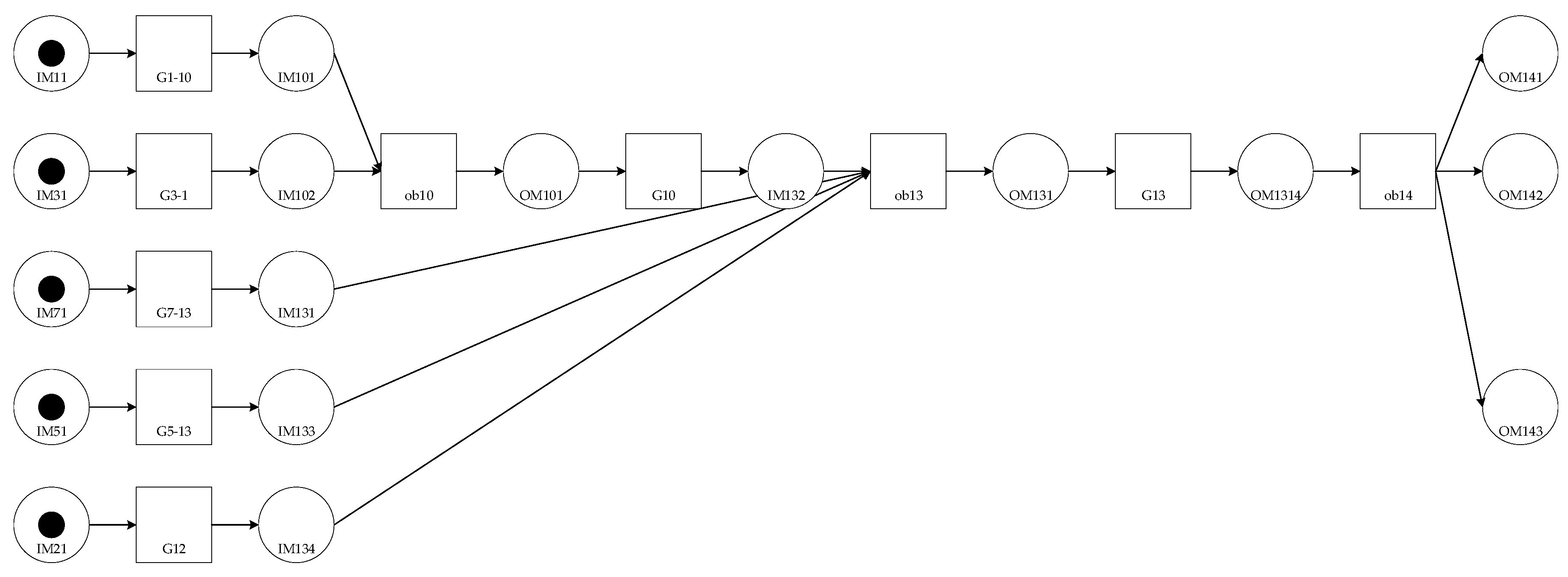 Entropy 20 00164 g004