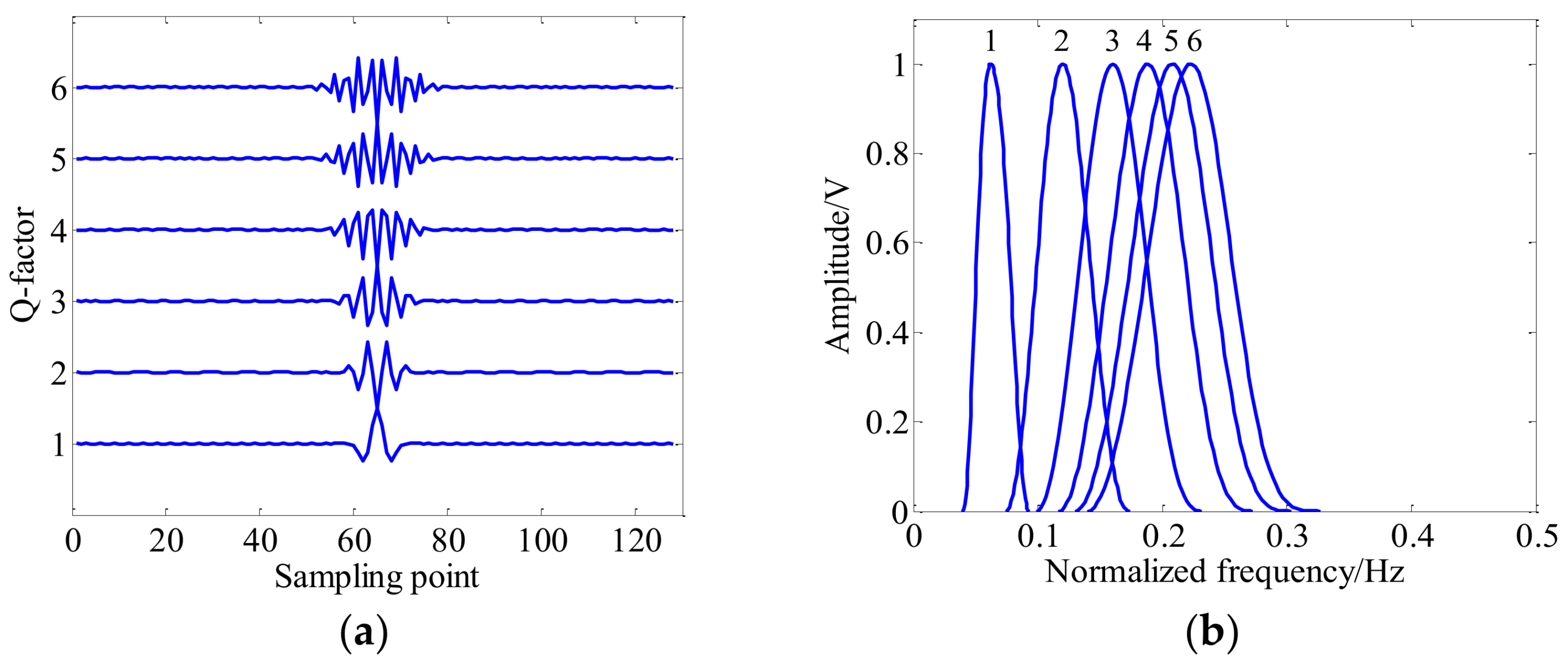 Entropy 20 00263 g001