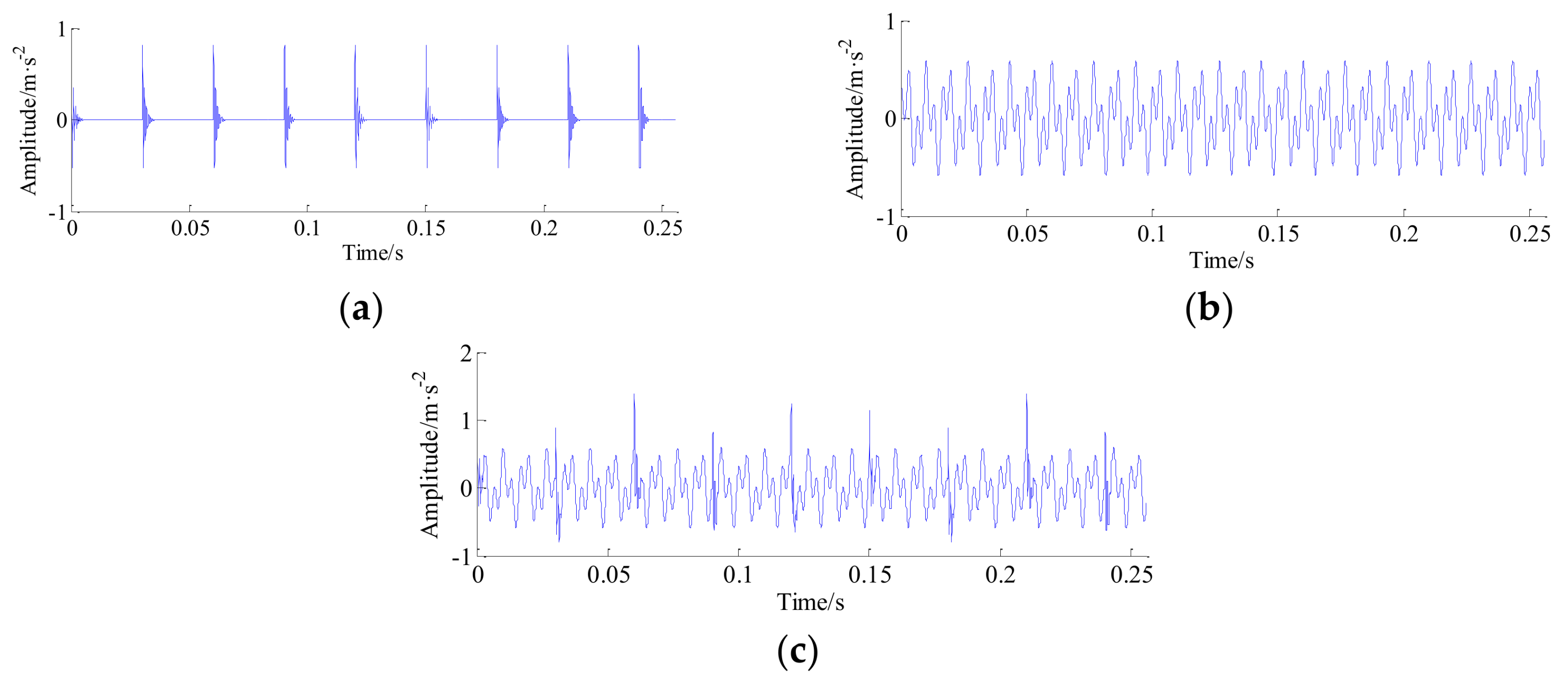 Entropy 20 00263 g004