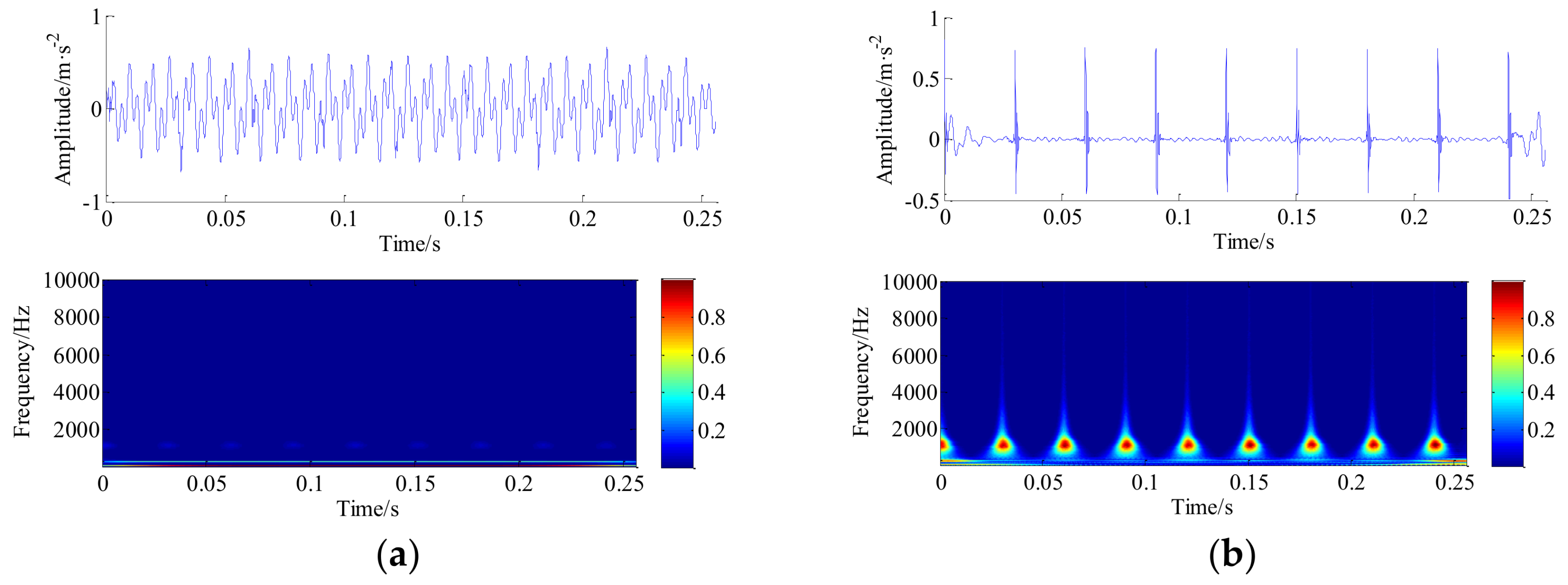 Entropy 20 00263 g005
