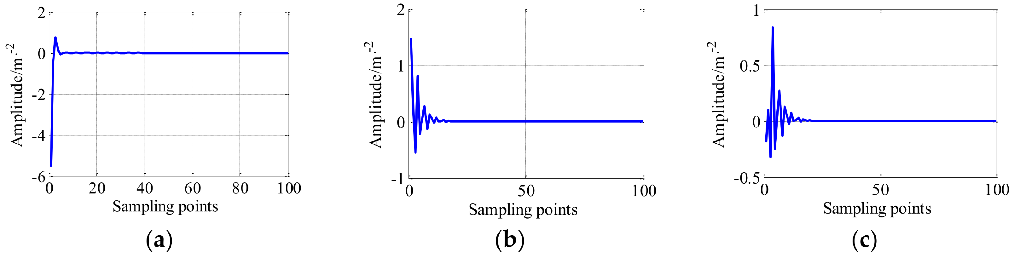 Entropy 20 00263 g006