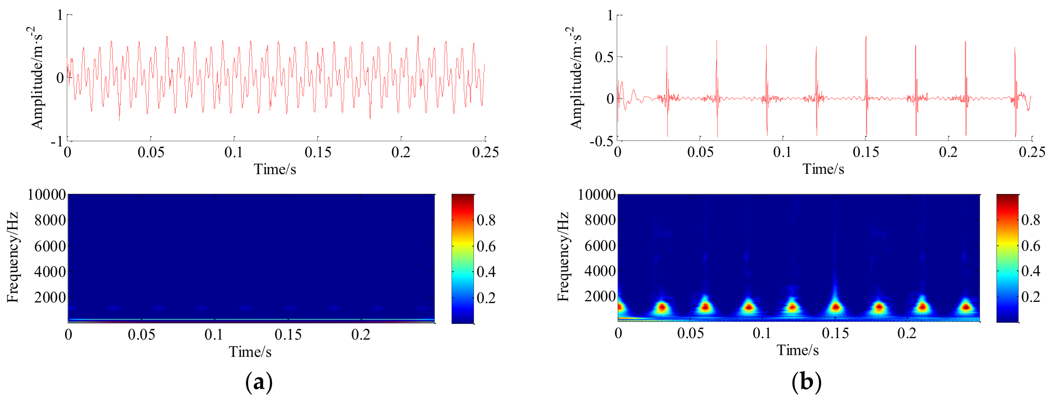 Entropy 20 00263 g007