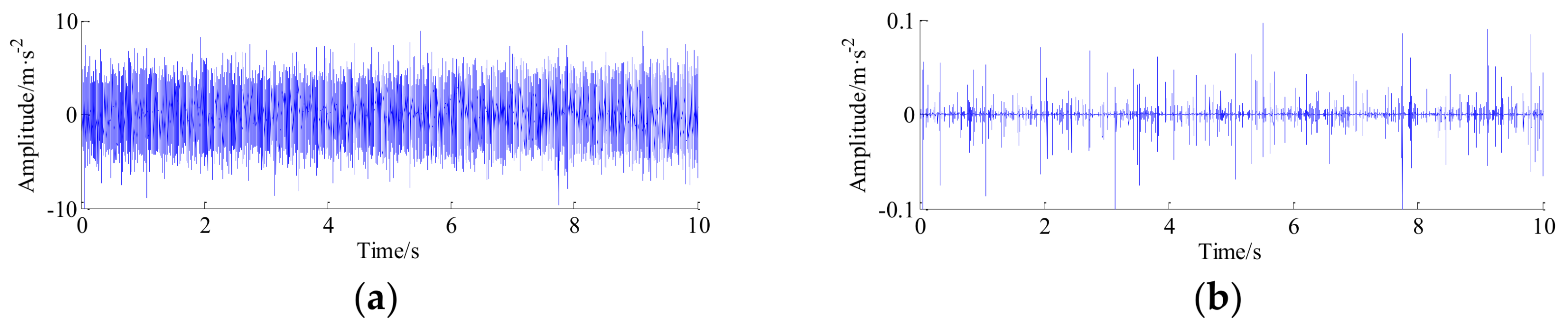 Entropy 20 00263 g011