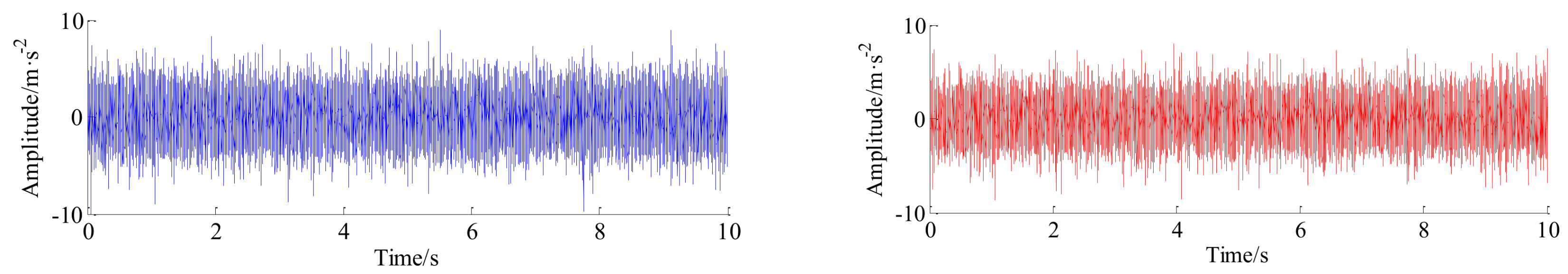 Entropy 20 00263 g014a