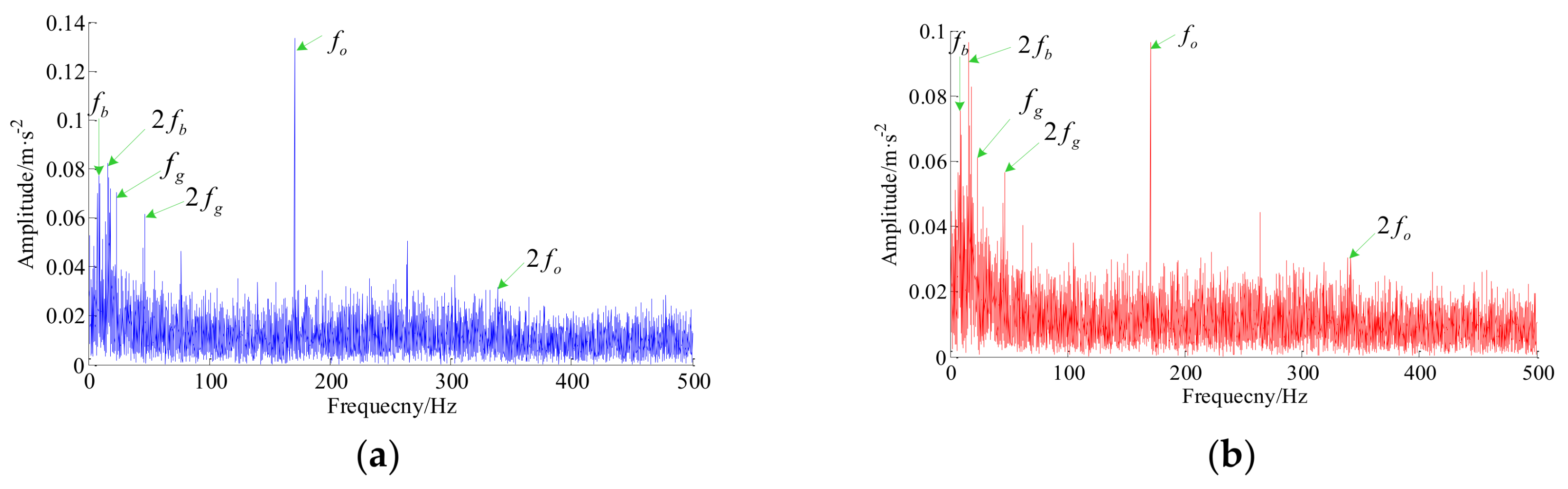 Entropy 20 00263 g014b