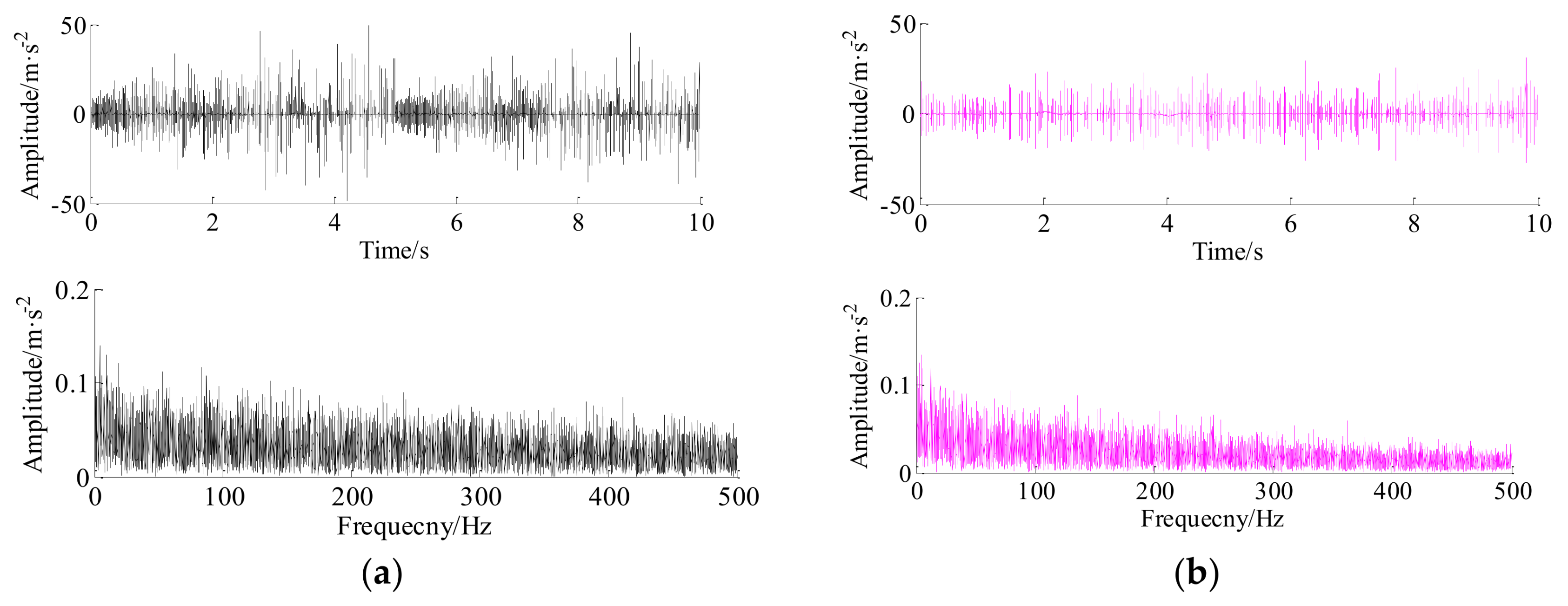 Entropy 20 00263 g015a