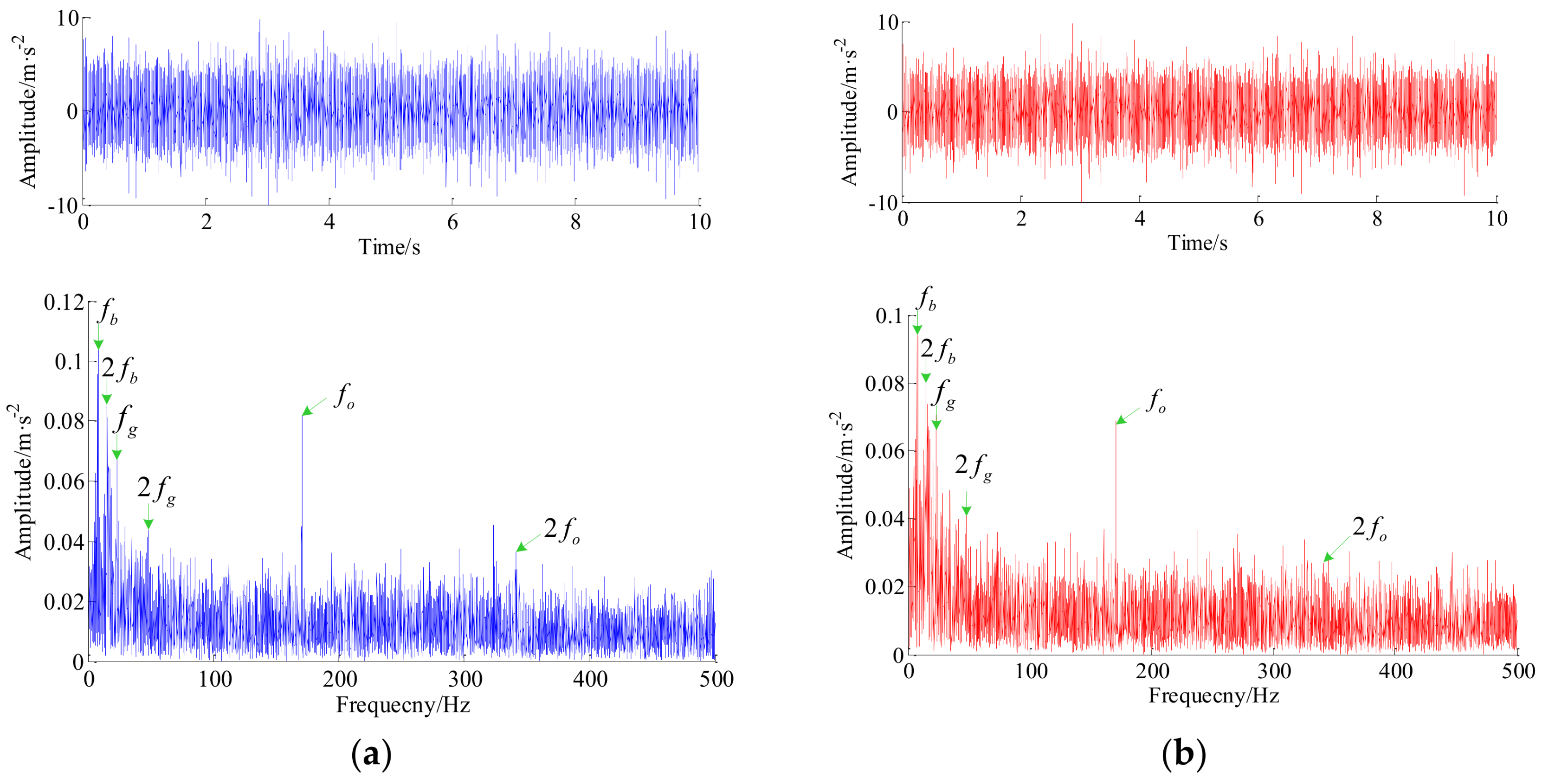 Entropy 20 00263 g017